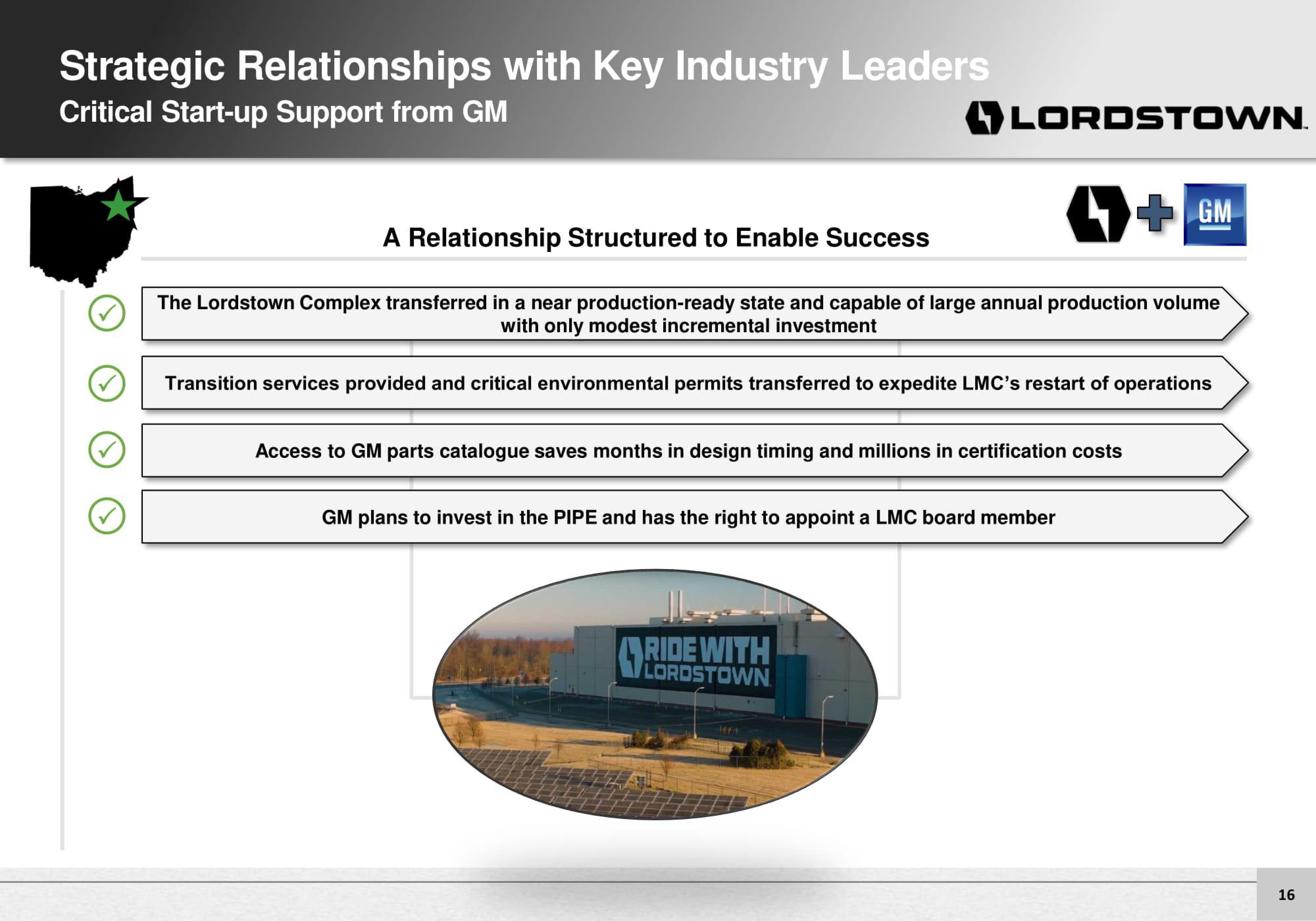 Lordstown Motors Investor Presentation Deck slide image #16