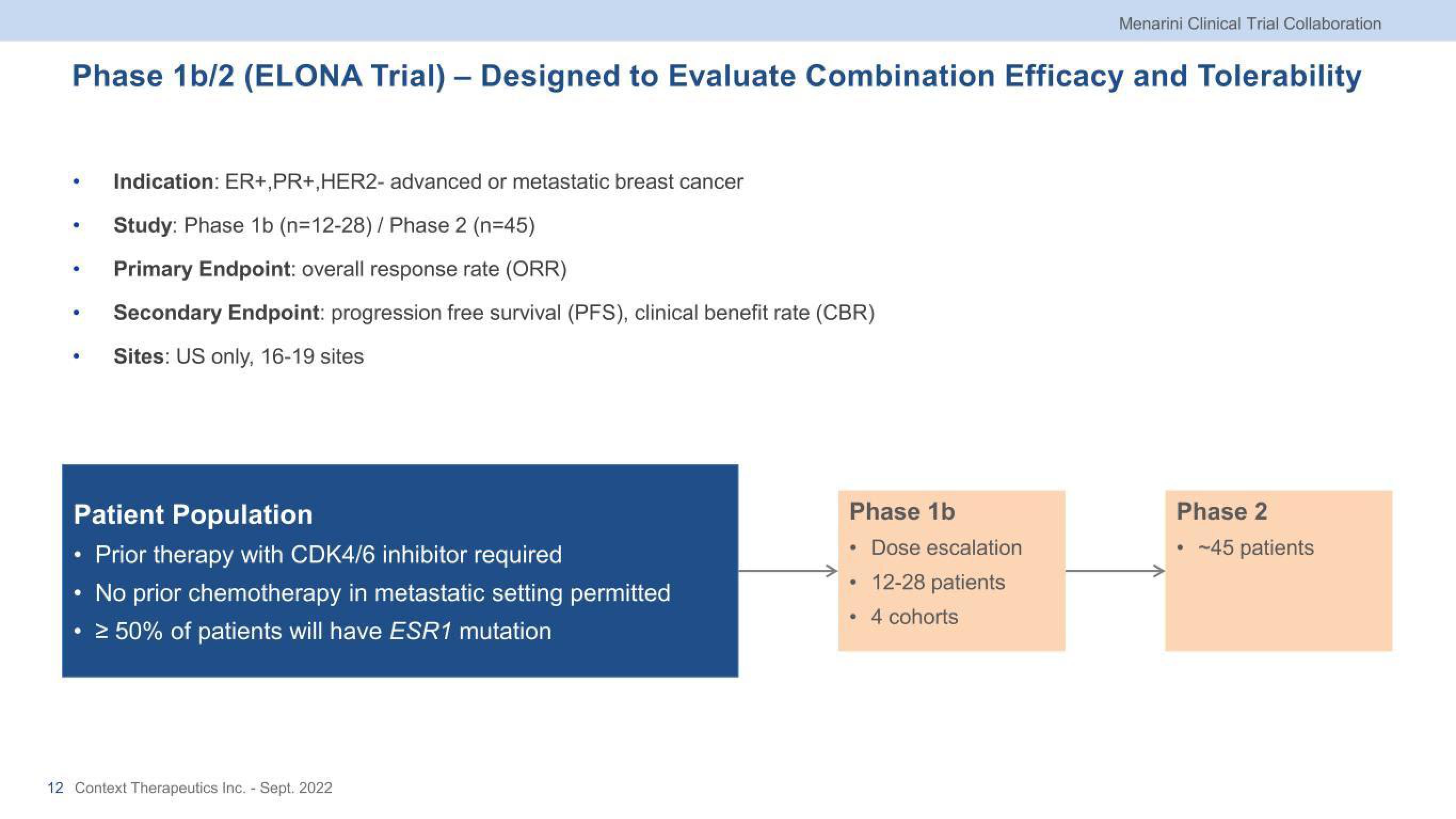 Context Therapeutics Investor Presentation Deck slide image #12