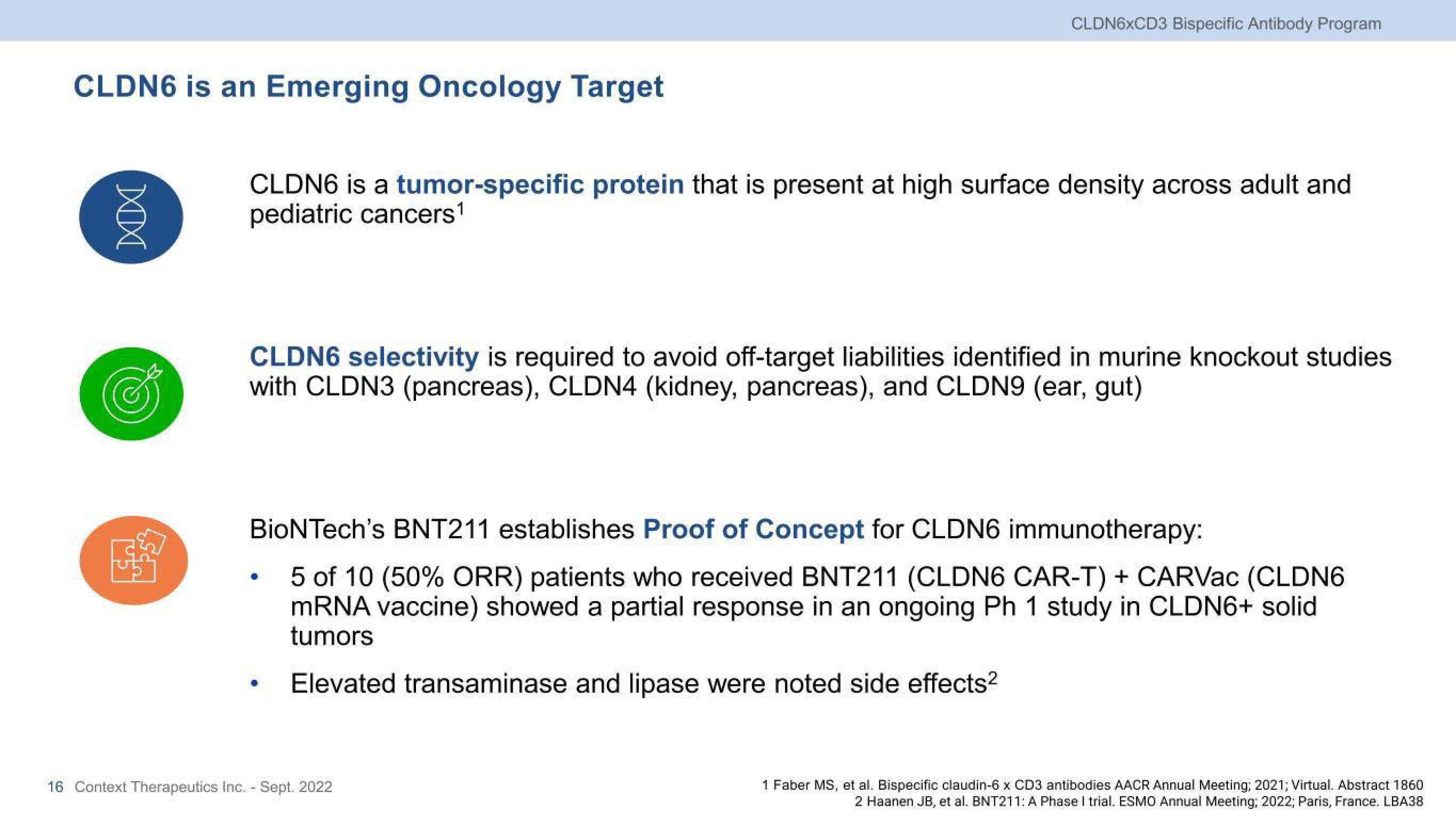 Context Therapeutics Investor Presentation Deck slide image #16