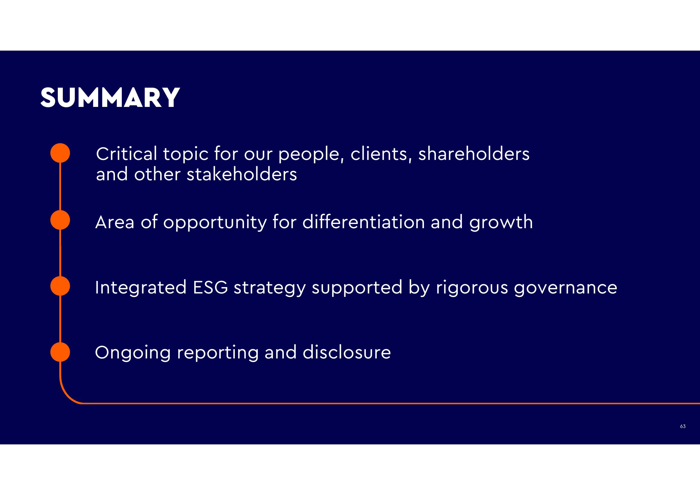 WPP ESG Presentation Deck slide image #61