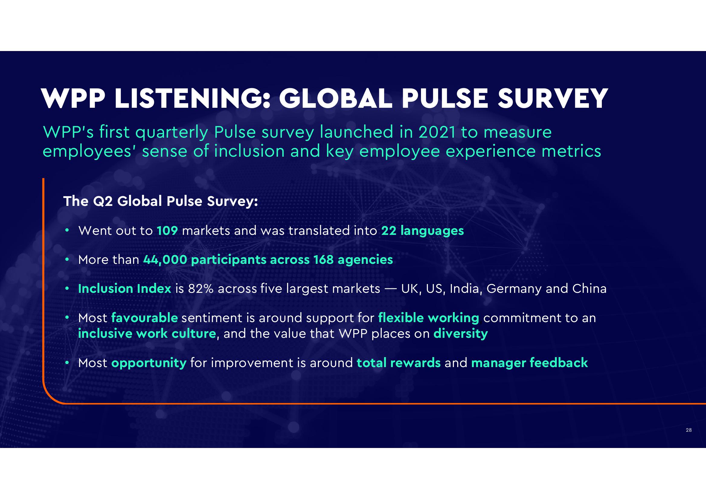 WPP ESG Presentation Deck slide image #28