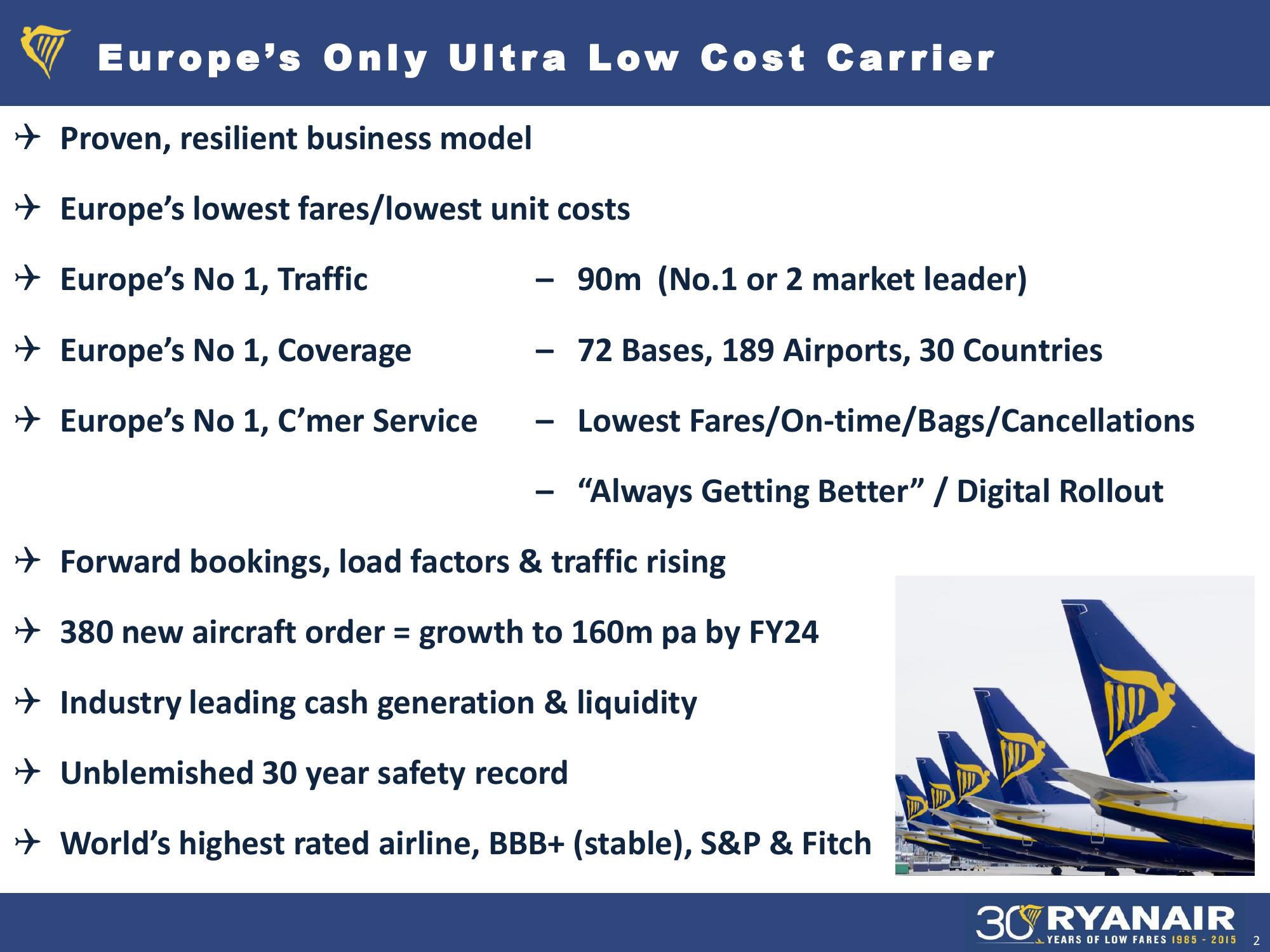 Ryanair Debt Investor Update slide image #2