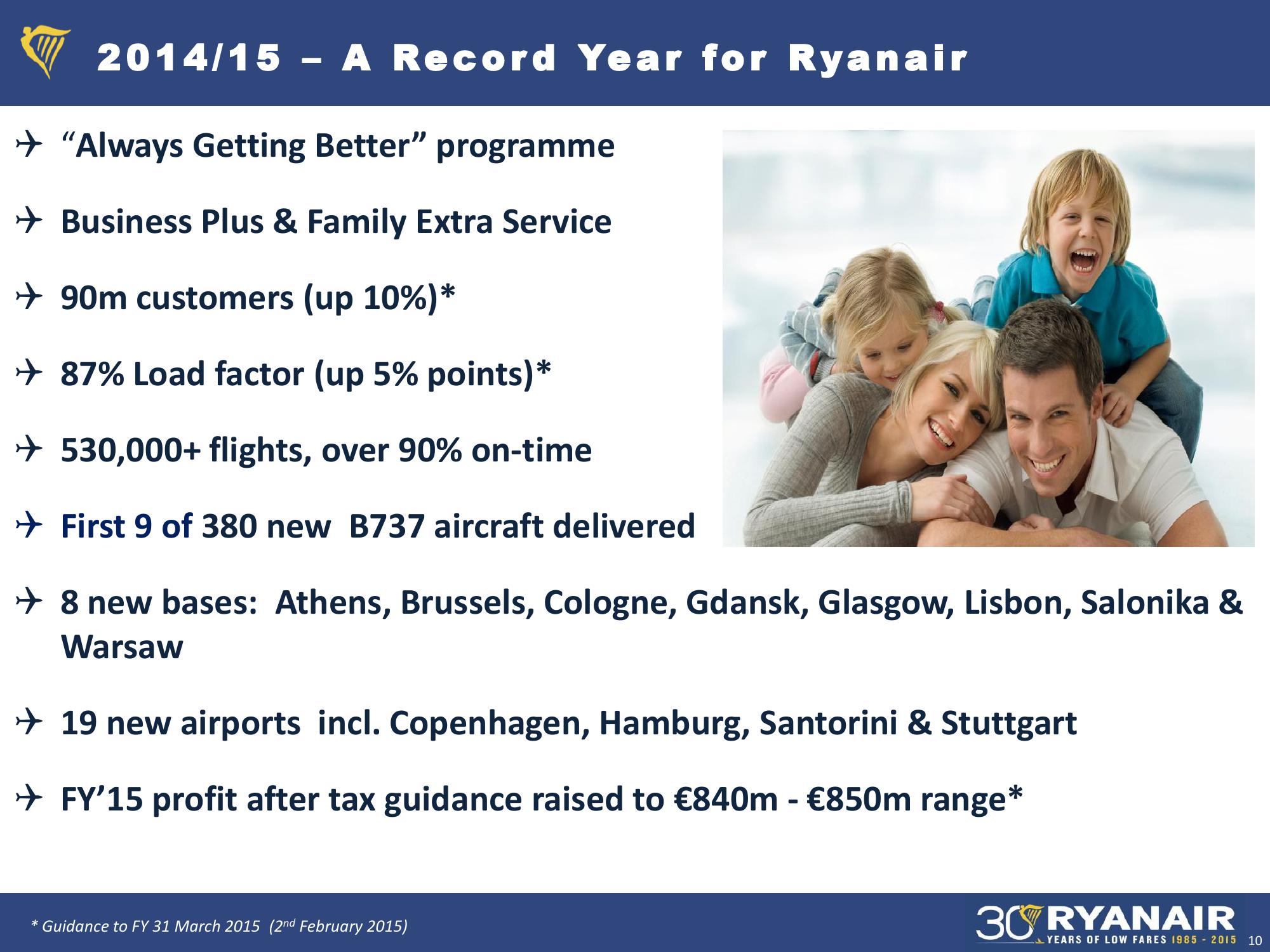 Ryanair Debt Investor Update slide image #10