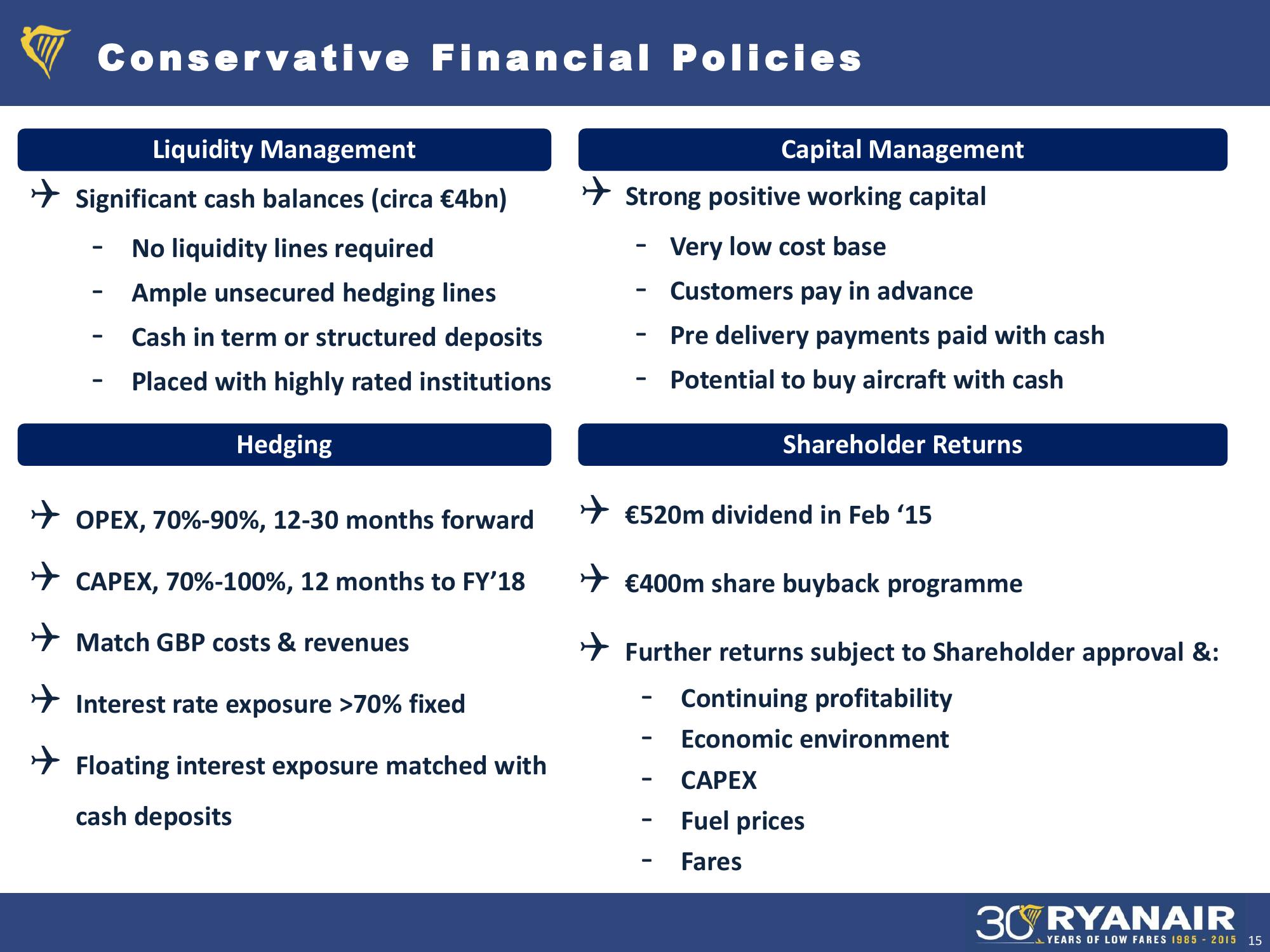 Ryanair Debt Investor Update slide image #15