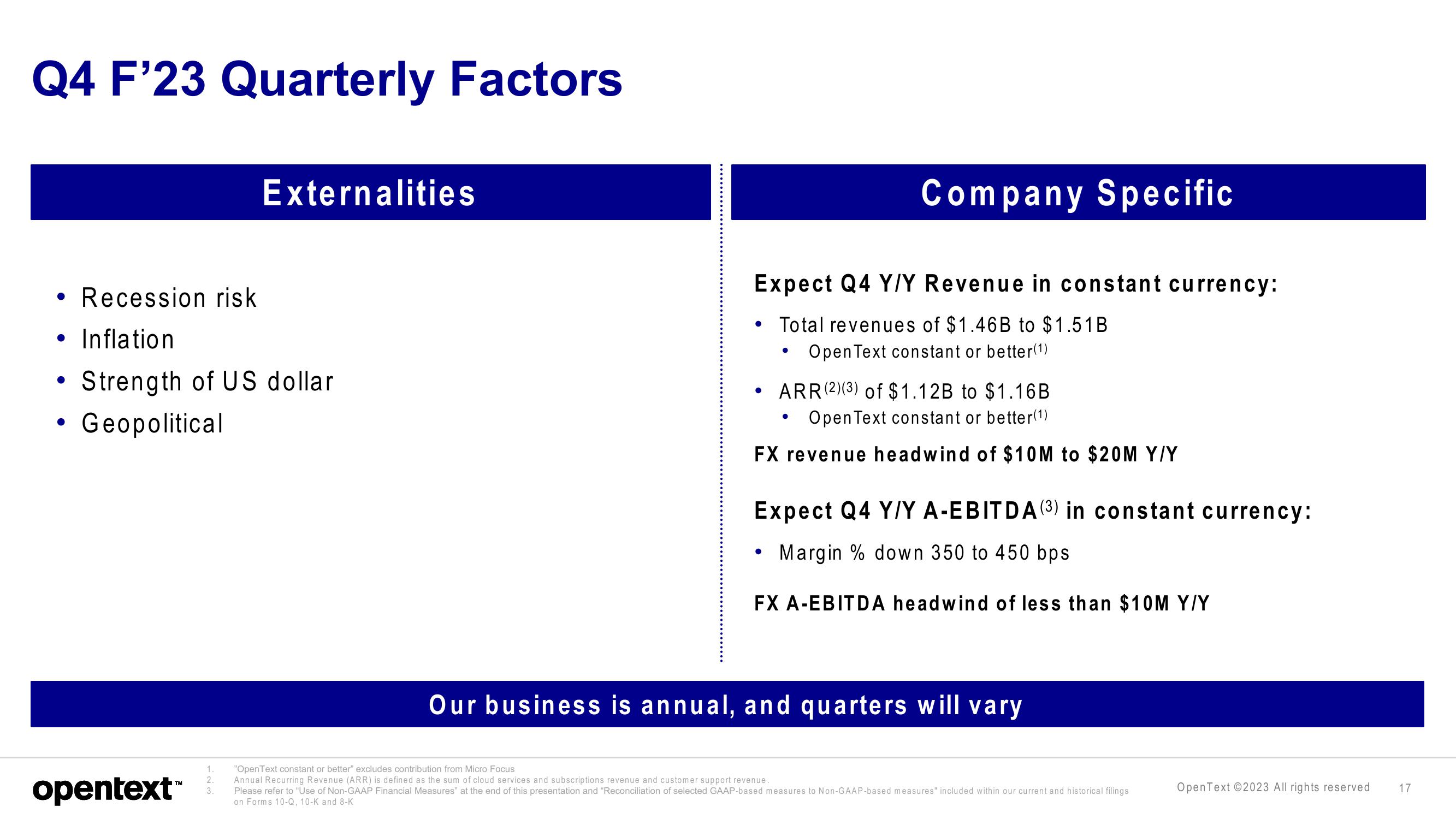 OpenText Investor Presentation Deck slide image #17