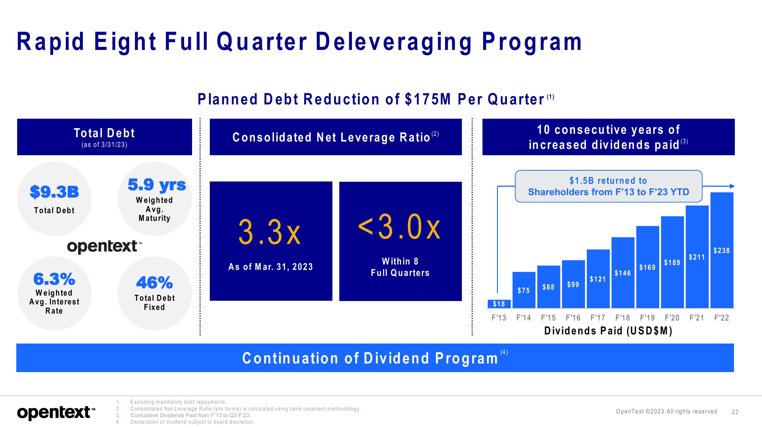 OpenText Investor Presentation Deck slide image #22