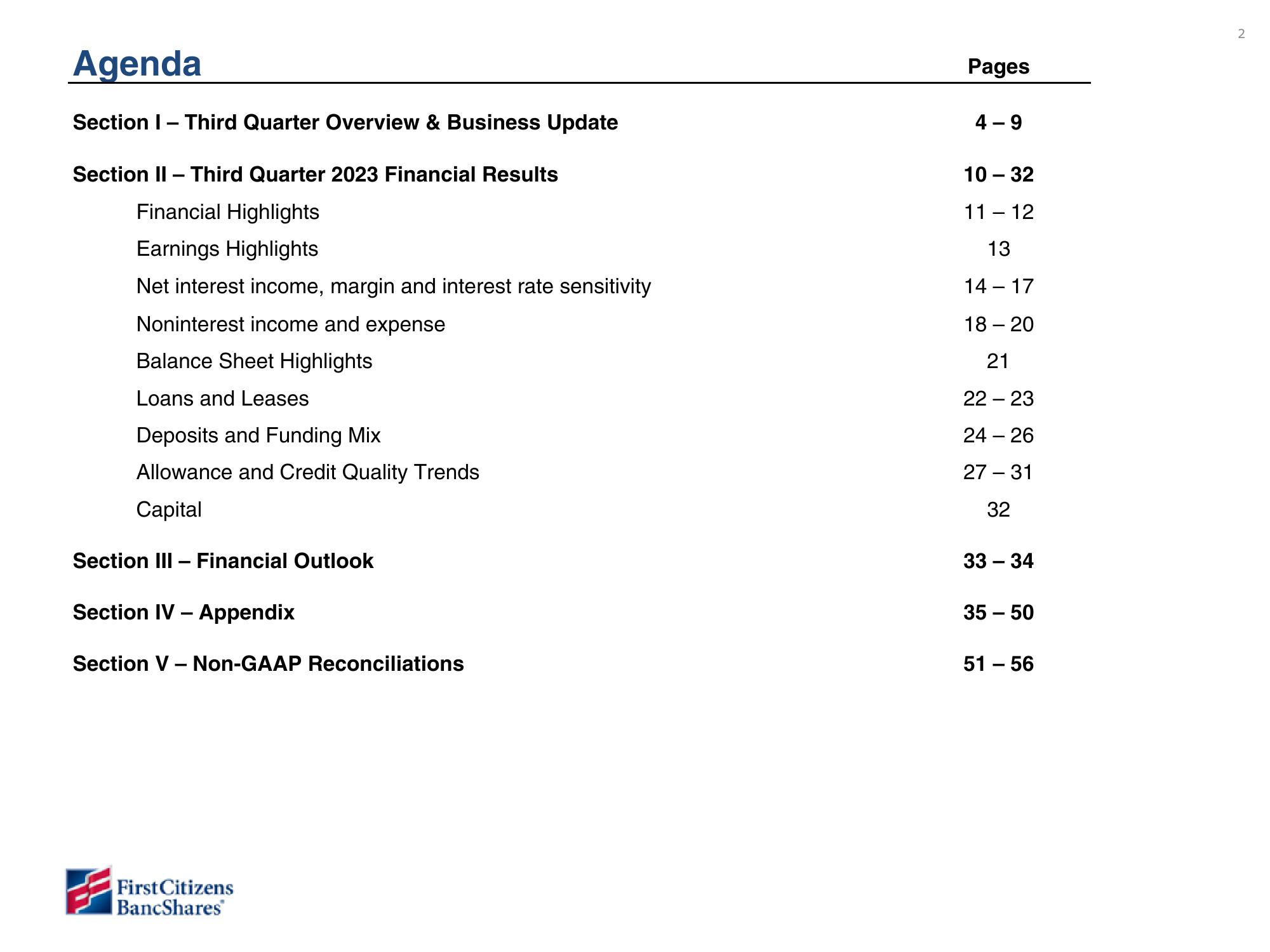 First Citizens BancShares Results Presentation Deck slide image #2