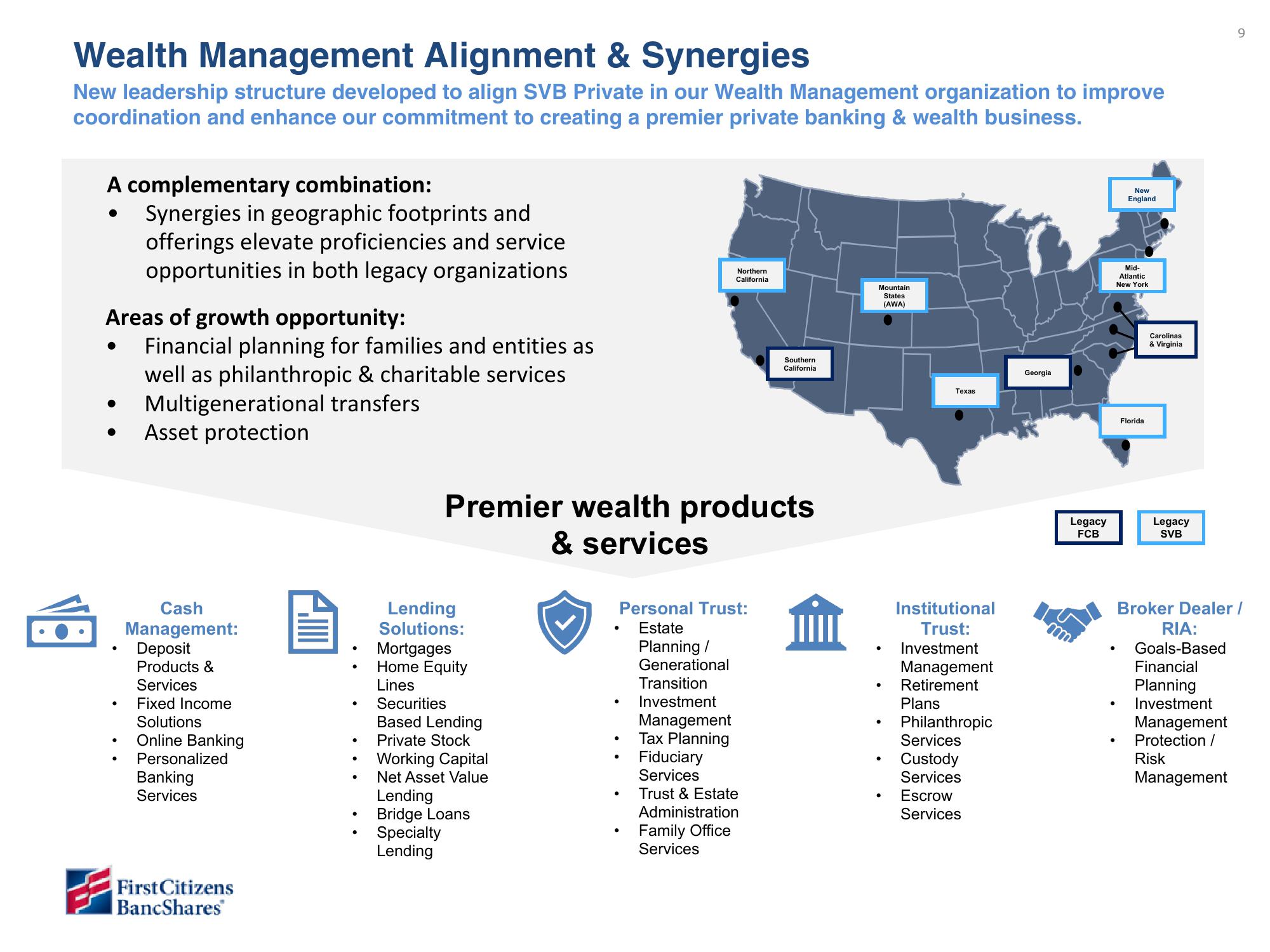 First Citizens BancShares Results Presentation Deck slide image #9