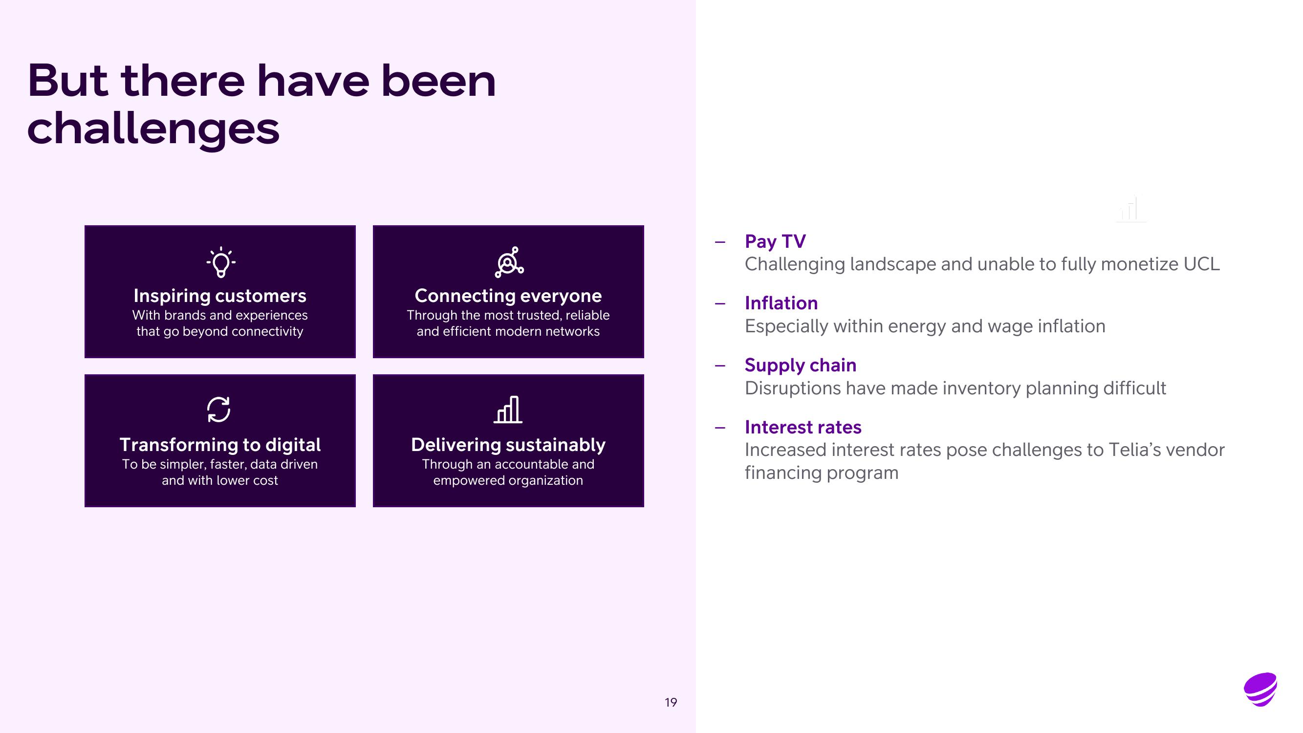 Telia Company Results Presentation Deck slide image #19