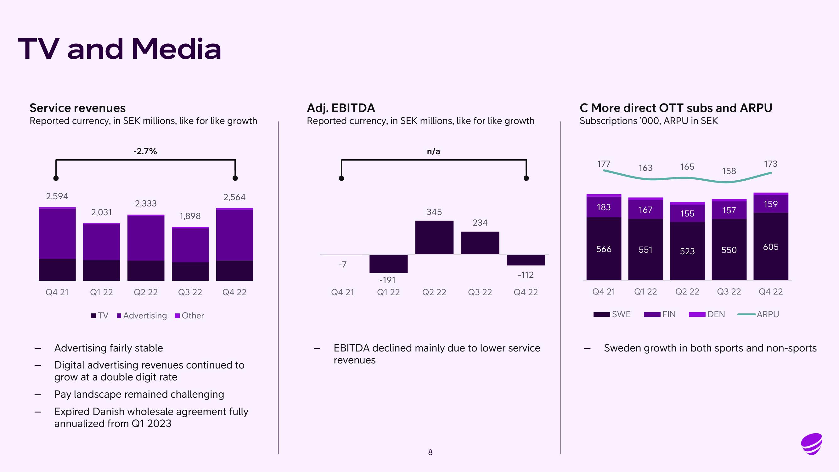 Telia Company Results Presentation Deck slide image #8