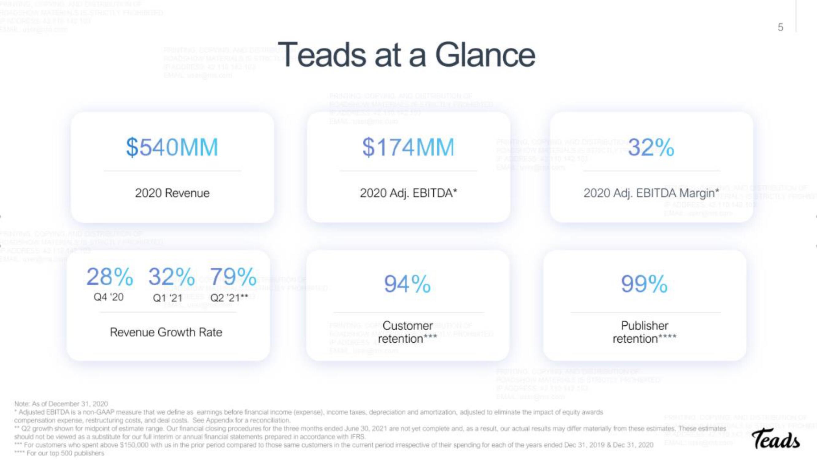 Teads IPO Presentation Deck slide image #5