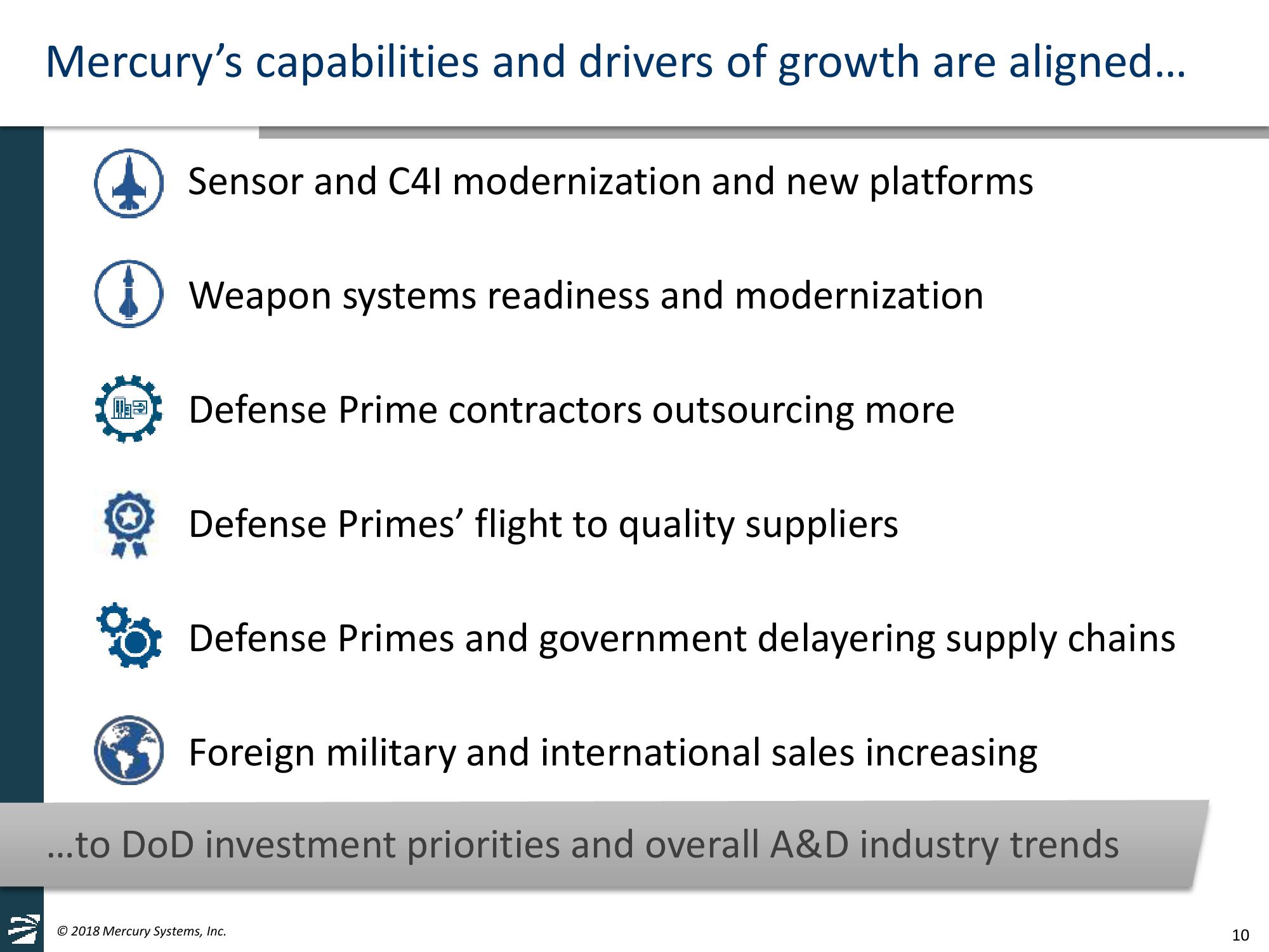 Jefferies 2018 Global Industrials Conference slide image #10