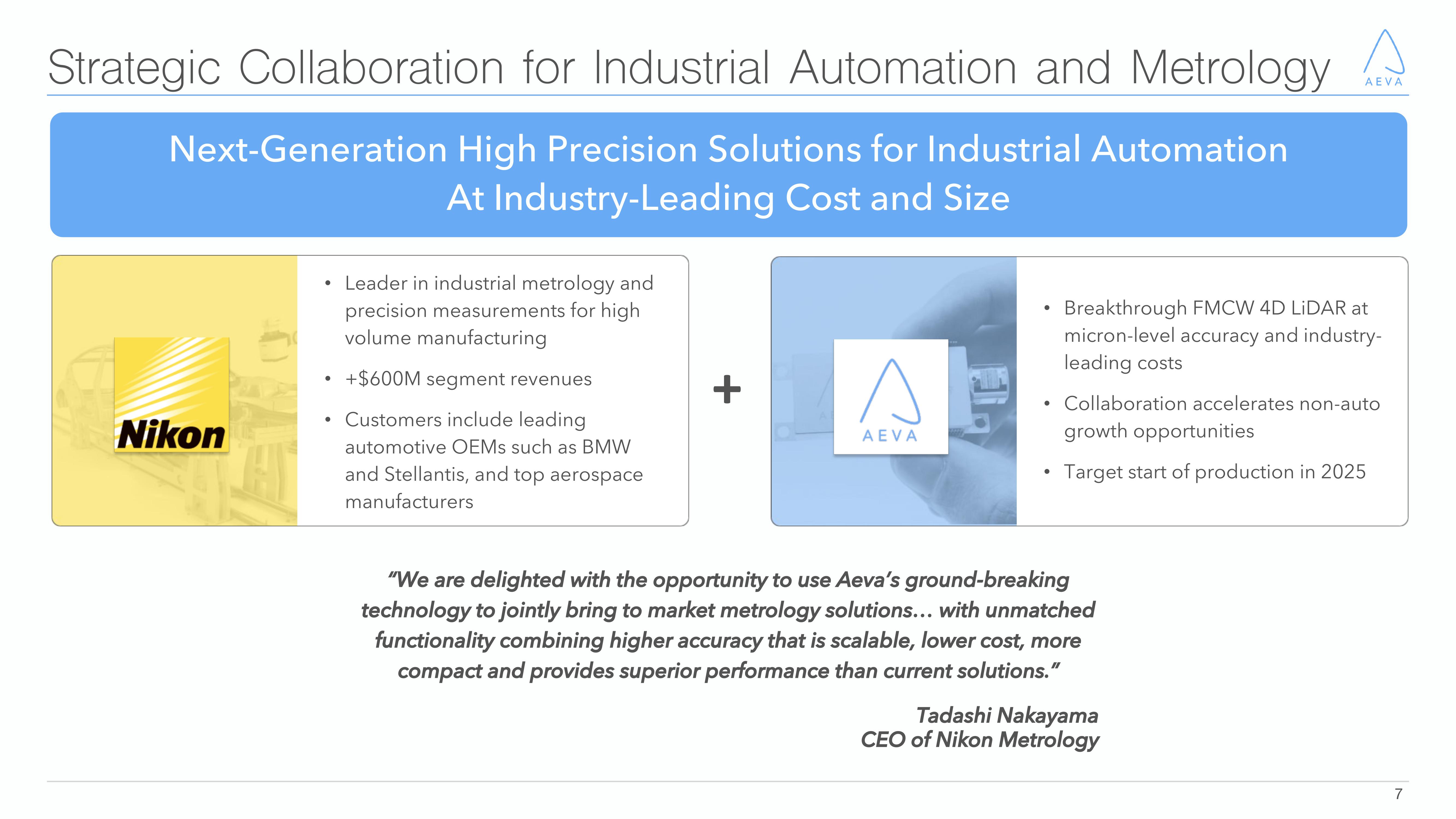 Aeva Results Presentation Deck slide image