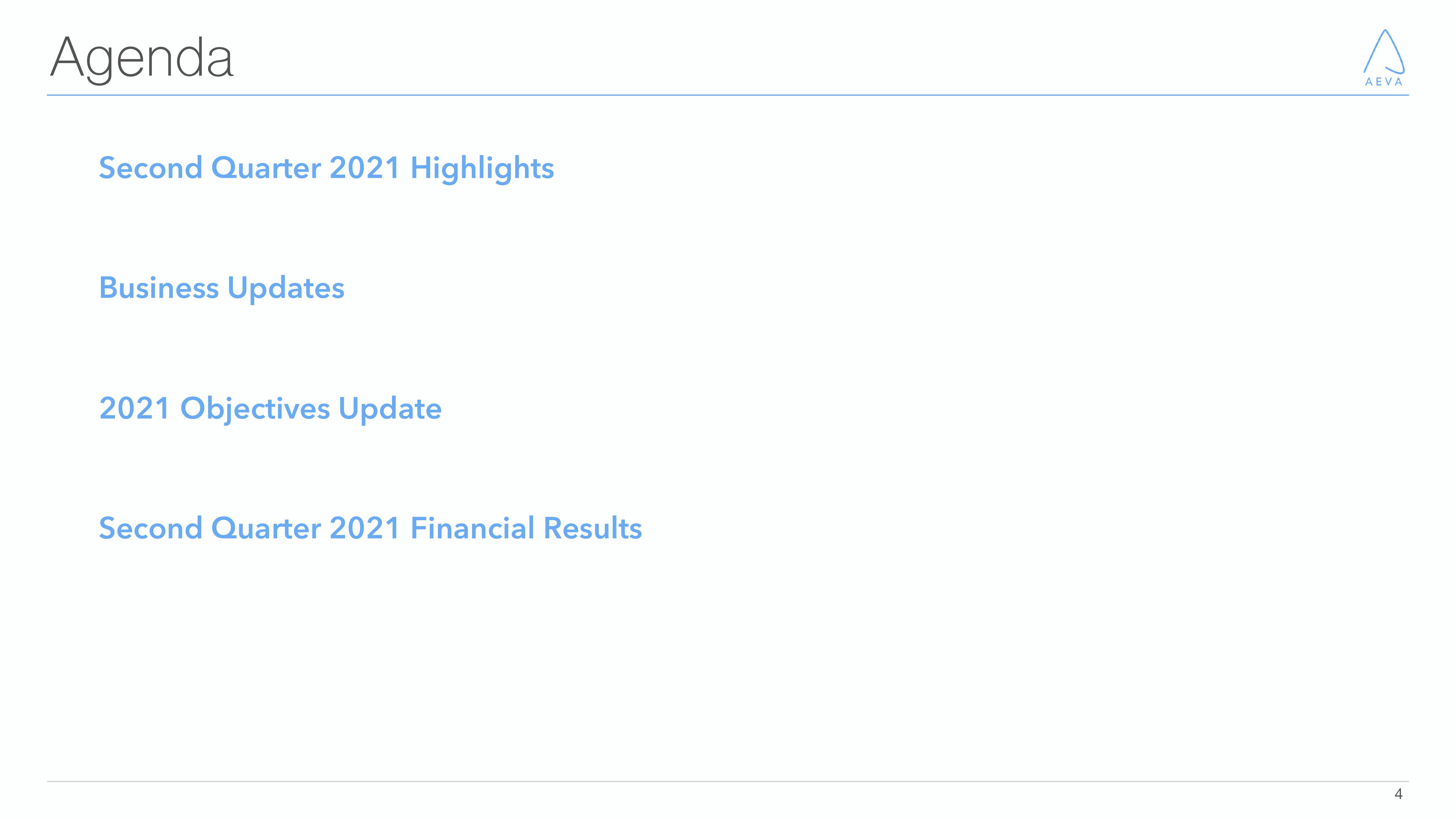 Aeva Results Presentation Deck slide image #4