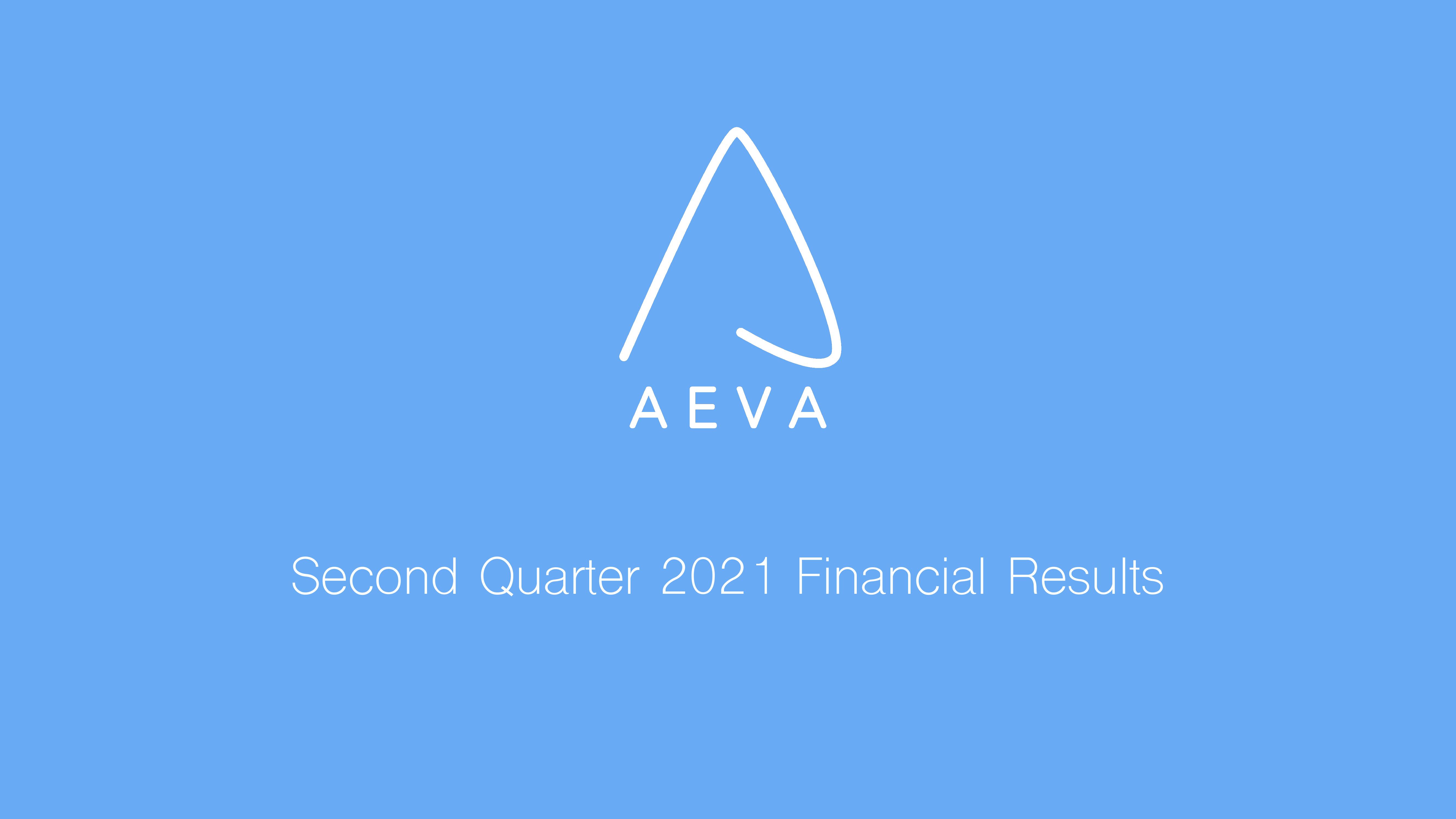 Aeva Results Presentation Deck slide image #14