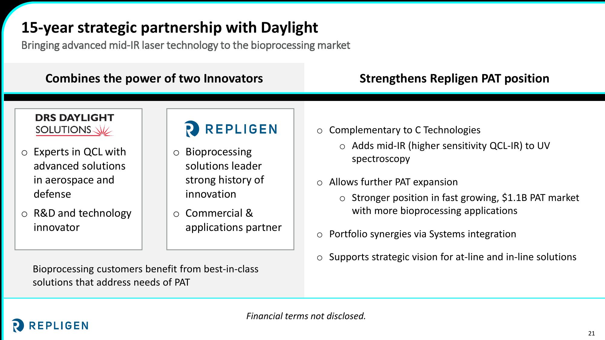 Investor Day 2022 Nasdaq MarketSite slide image #21