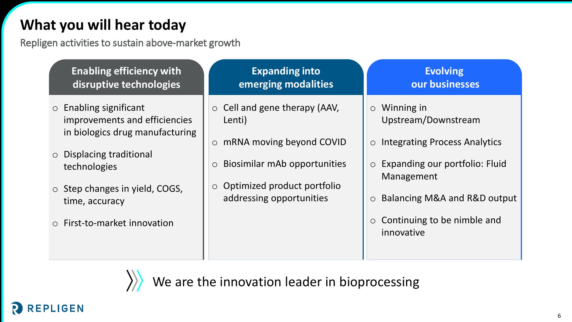 Investor Day 2022 Nasdaq MarketSite slide image #6