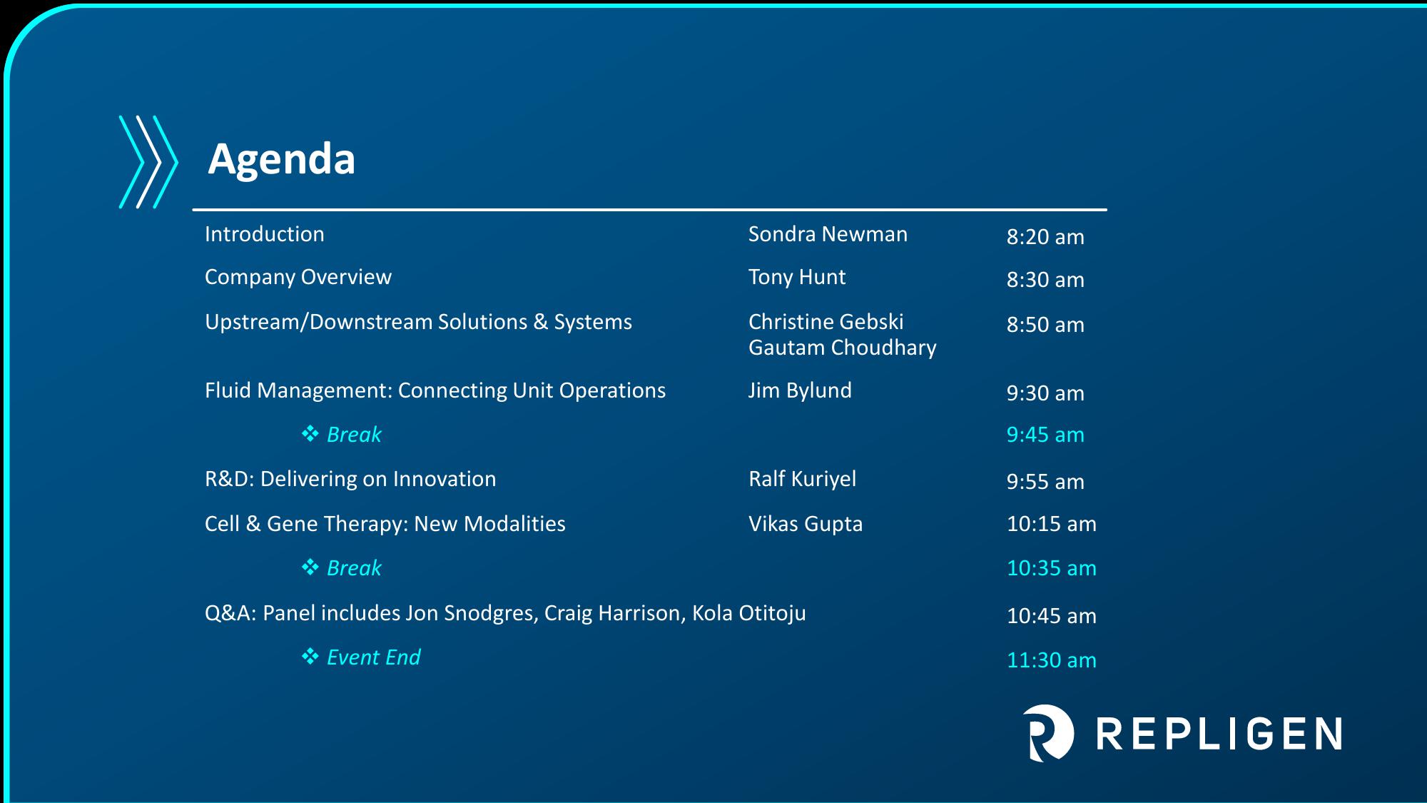 Investor Day 2022 Nasdaq MarketSite slide image #3