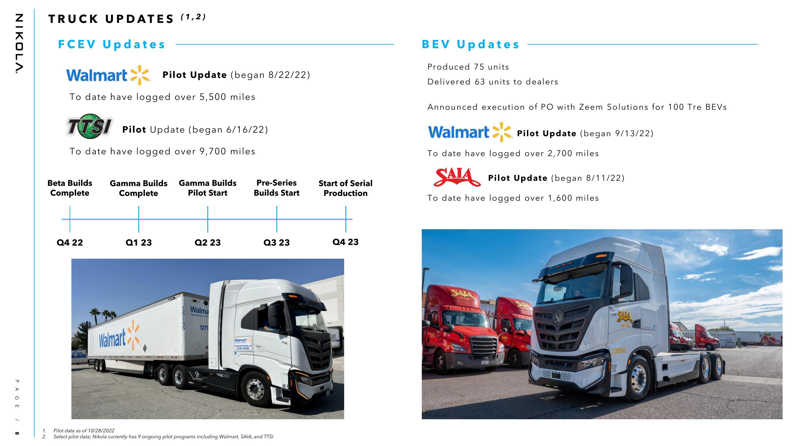 Nikola Results Presentation Deck slide image #8