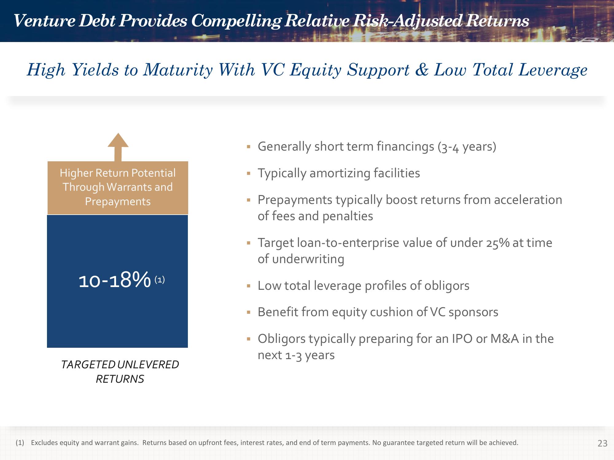 Investor Presentation Quarter Ended September 30, 2023 slide image #23