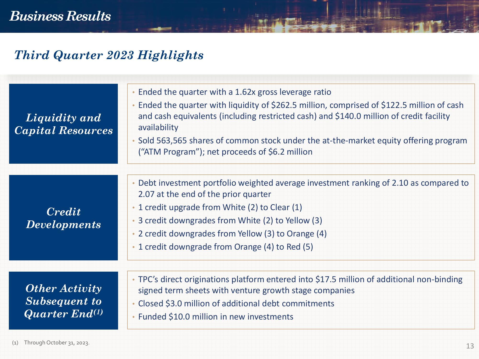 Investor Presentation Quarter Ended September 30, 2023 slide image #13