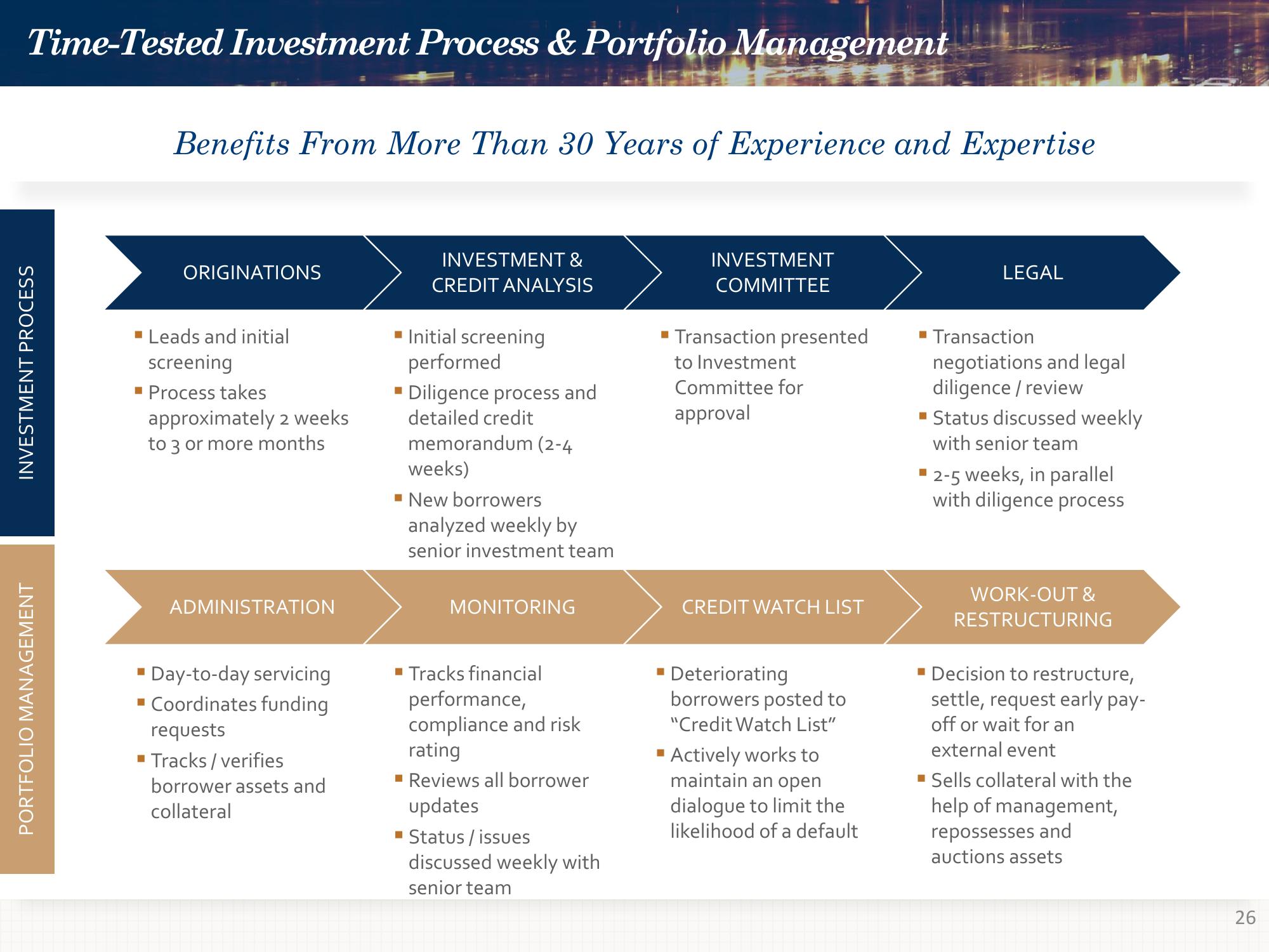 Investor Presentation Quarter Ended September 30, 2023 slide image #26