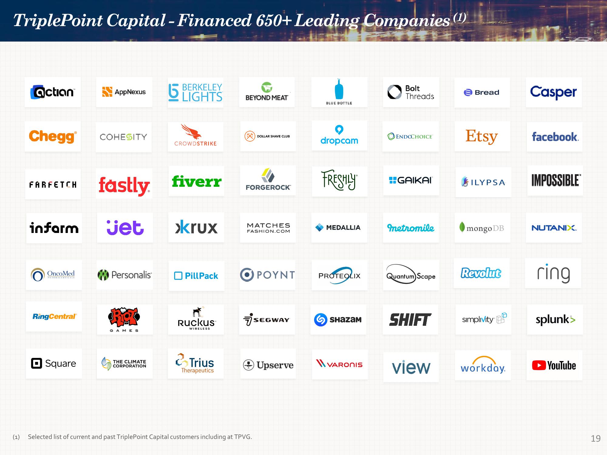 Investor Presentation Quarter Ended September 30, 2023 slide image #19