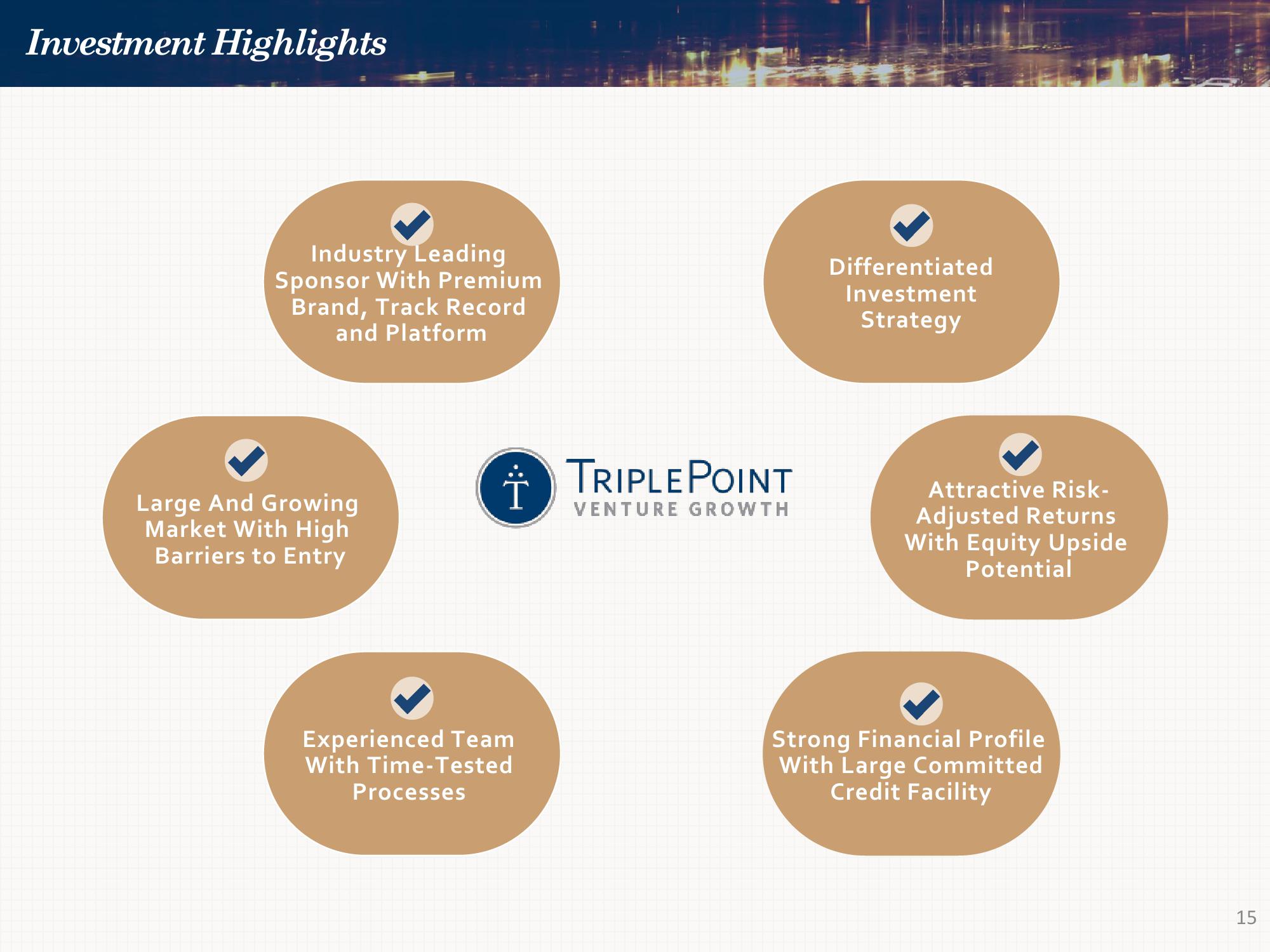 Investor Presentation Quarter Ended September 30, 2023 slide image #15