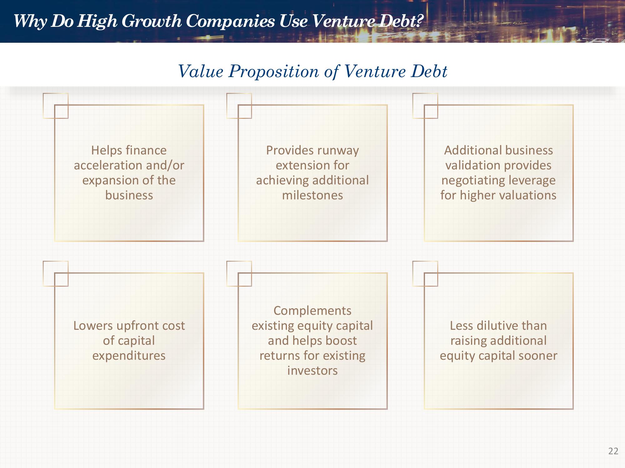 Investor Presentation Quarter Ended September 30, 2023 slide image #22