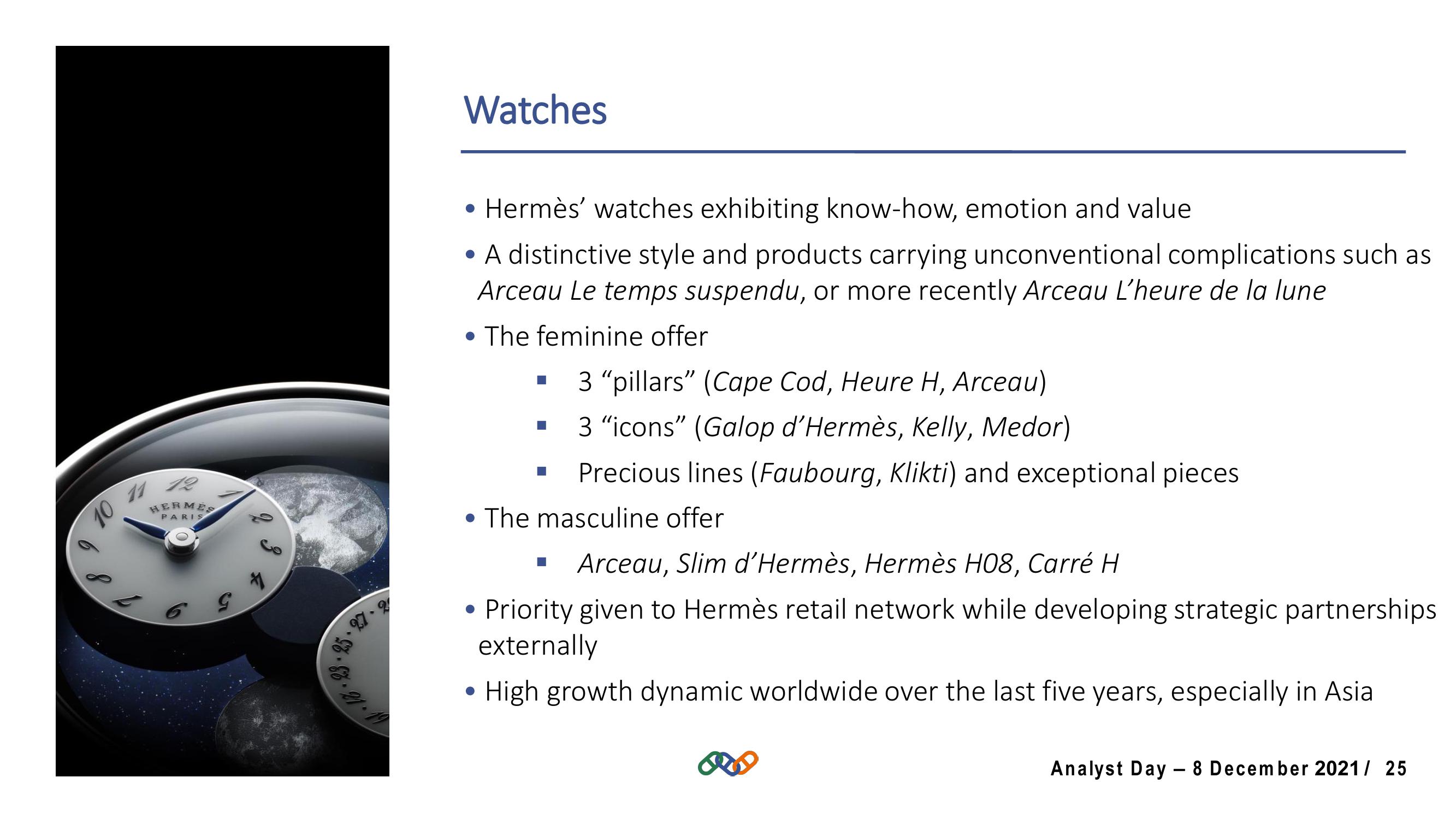 Hermes Investor Day Presentation Deck slide image #25