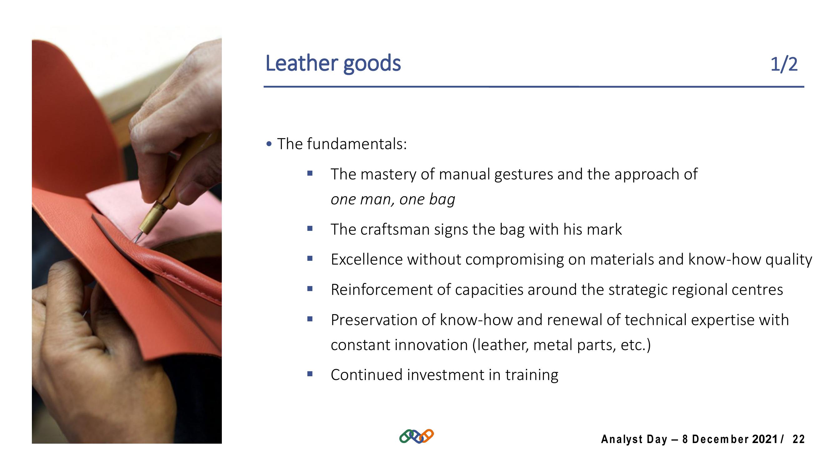 Hermes Investor Day Presentation Deck slide image #22