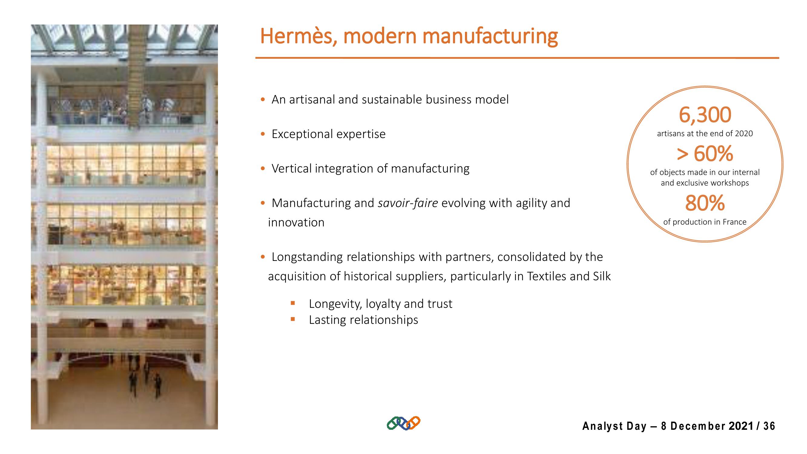 Hermes Investor Day Presentation Deck slide image #36