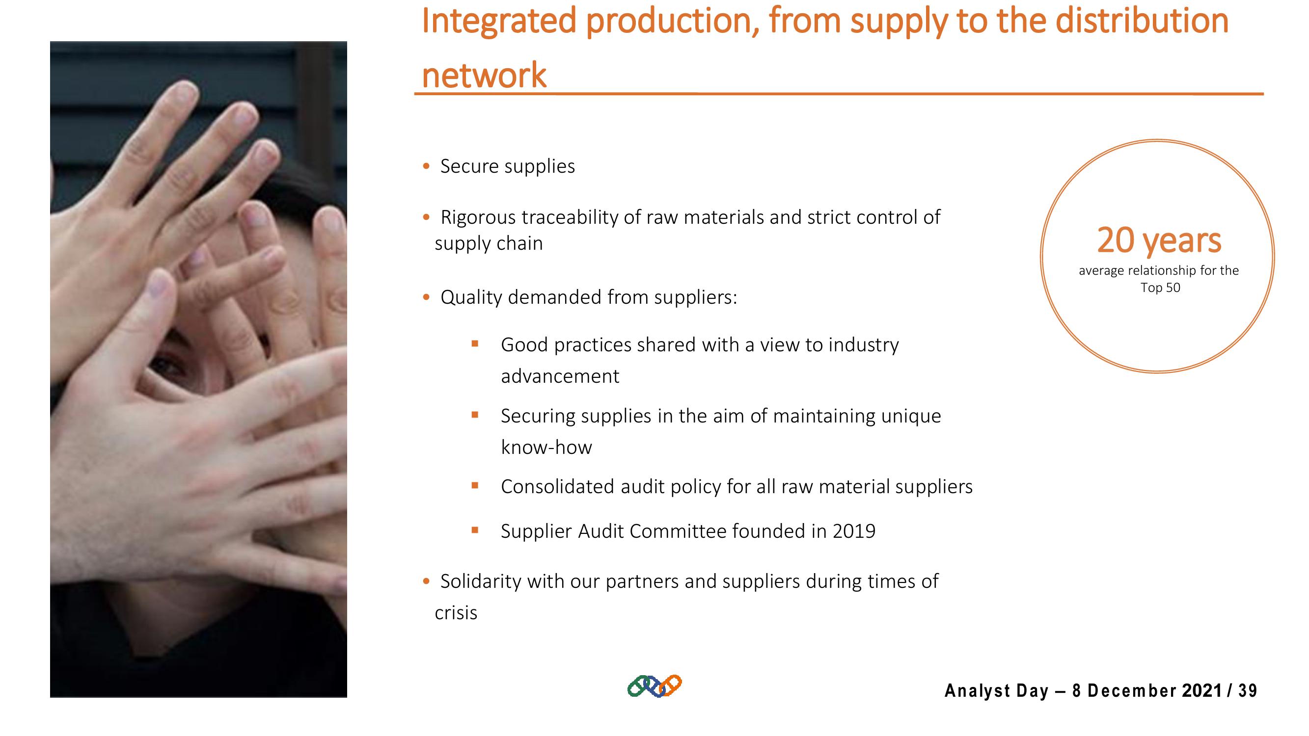 Hermes Investor Day Presentation Deck slide image #39