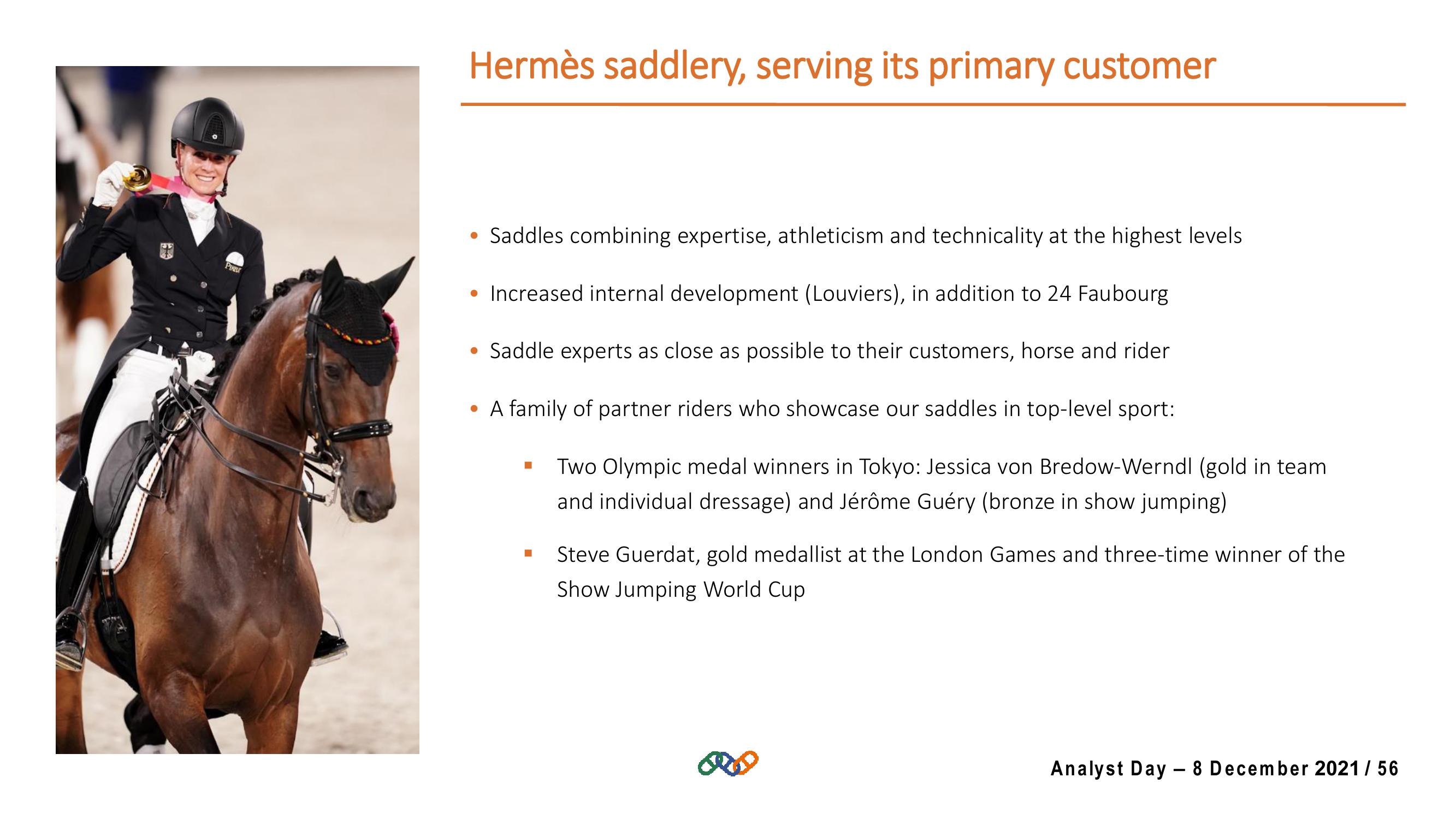 Hermes Investor Day Presentation Deck slide image #56