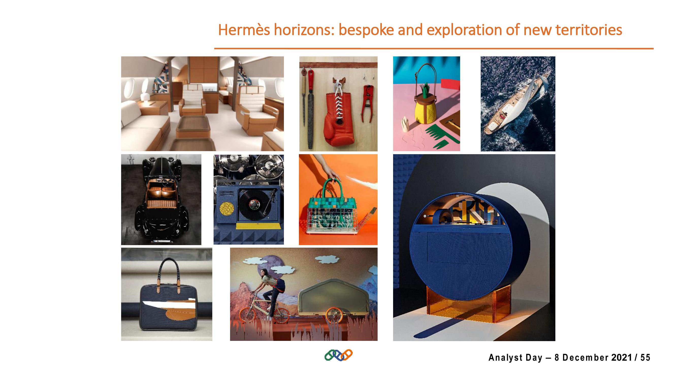 Hermes Investor Day Presentation Deck slide image #55