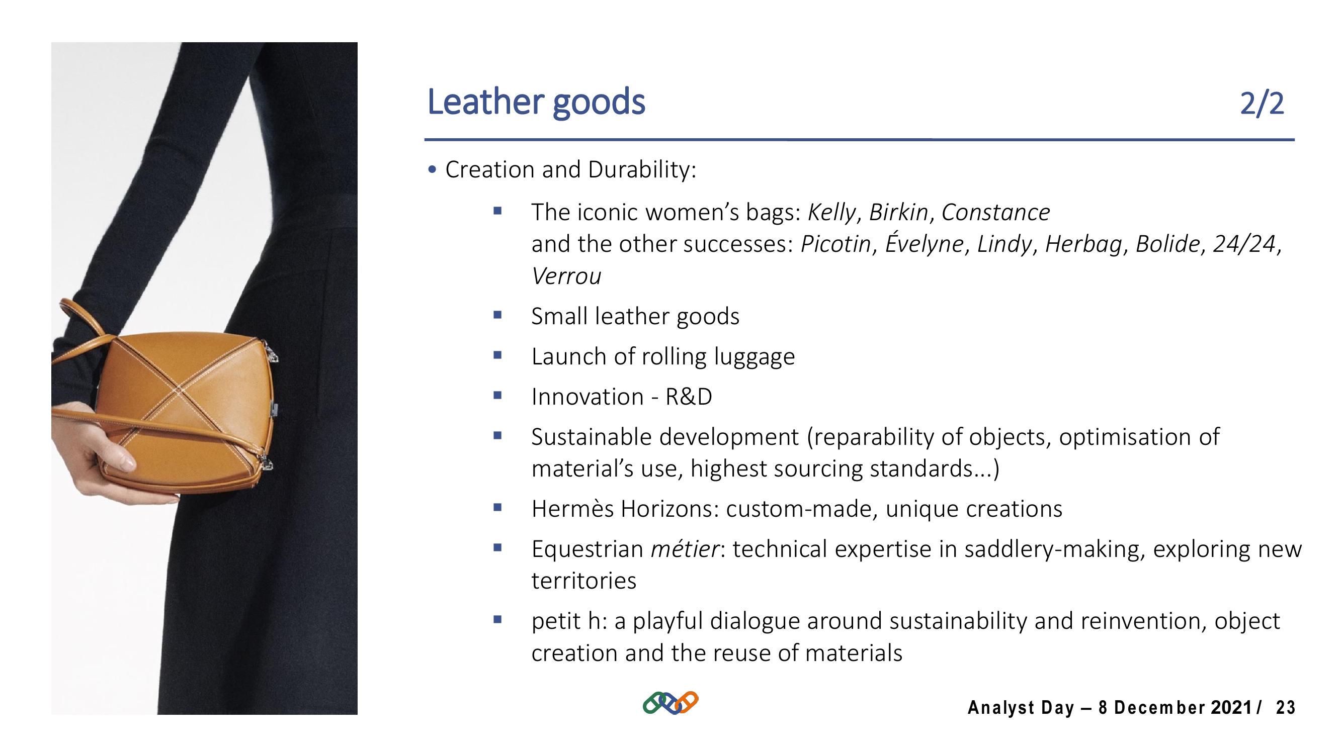 Hermes Investor Day Presentation Deck slide image #23