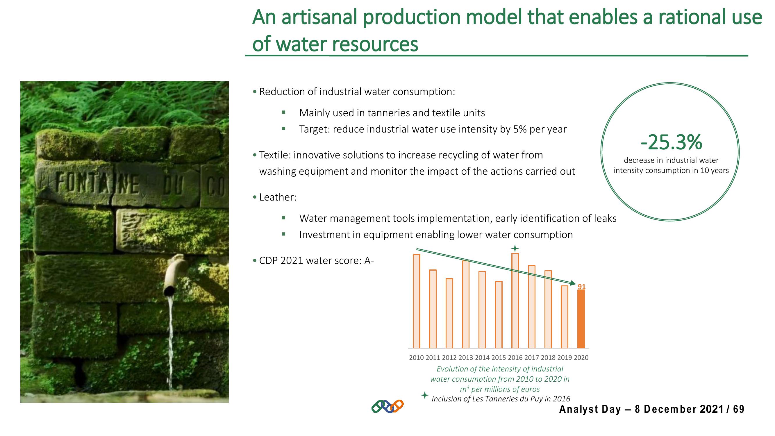 Hermes Investor Day Presentation Deck slide image #69