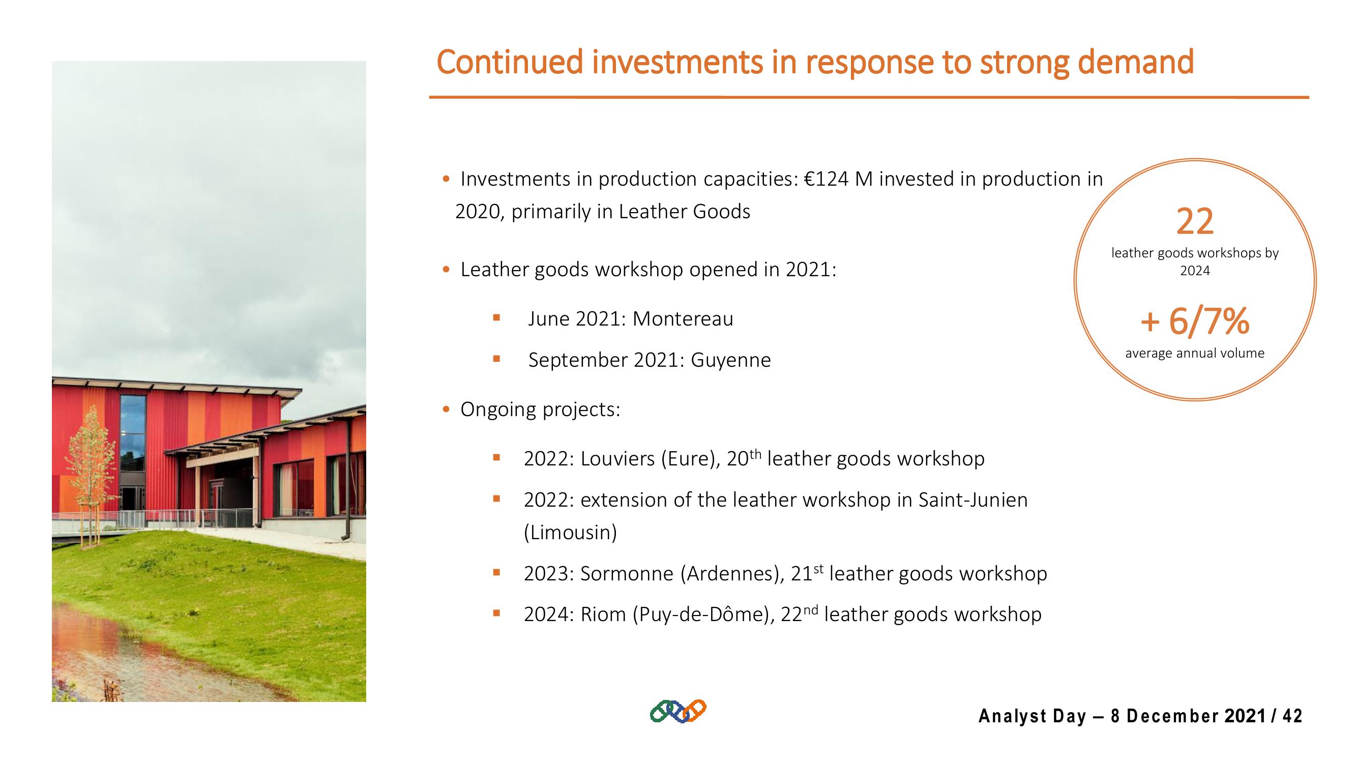 Hermes Investor Day Presentation Deck slide image #42