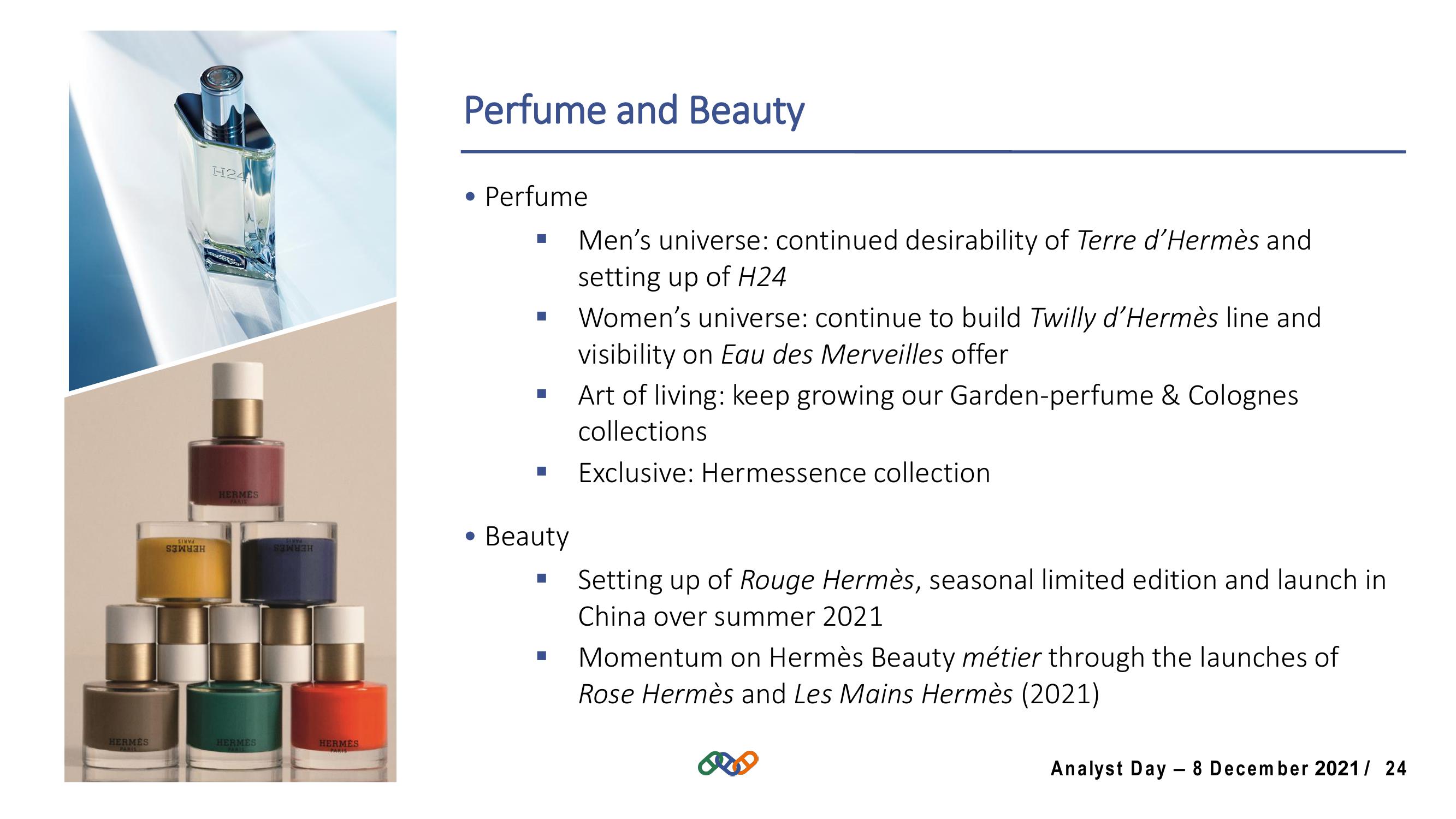 Hermes Investor Day Presentation Deck slide image #24