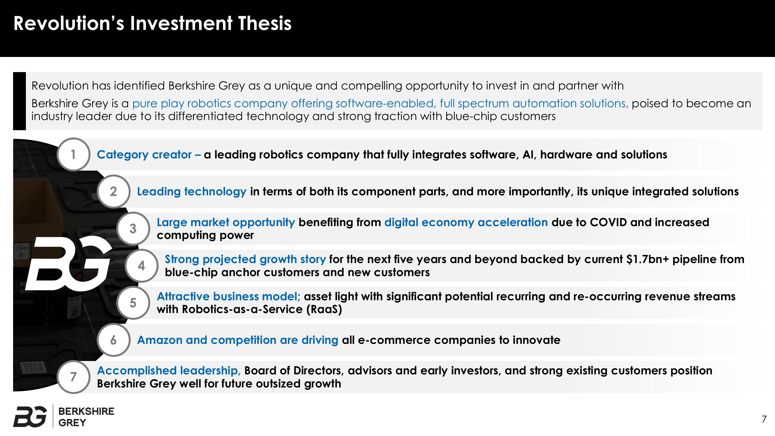 Berkshire Grey SPAC Presentation Deck slide image #7