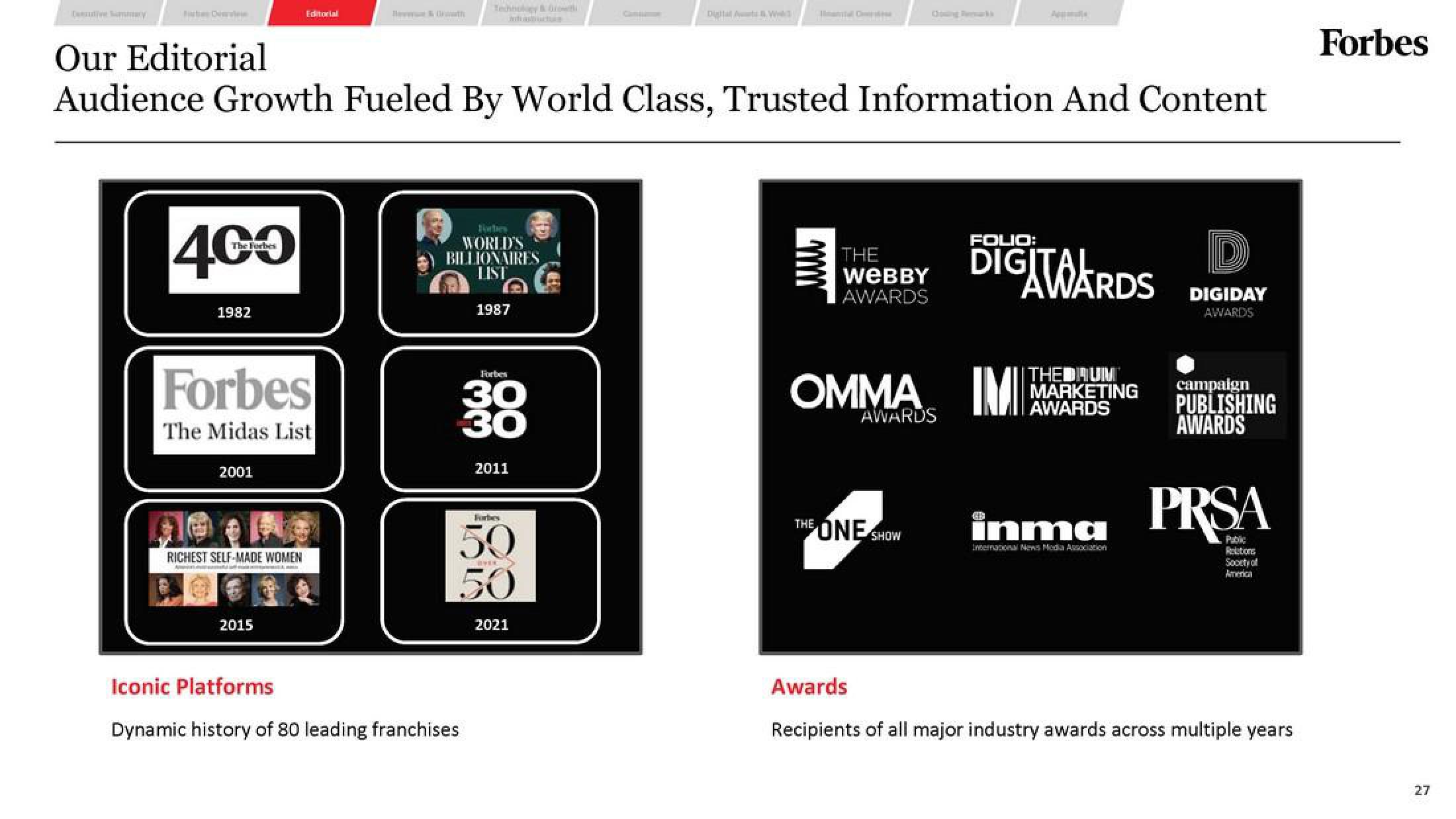 Forbes SPAC Presentation Deck slide image #27