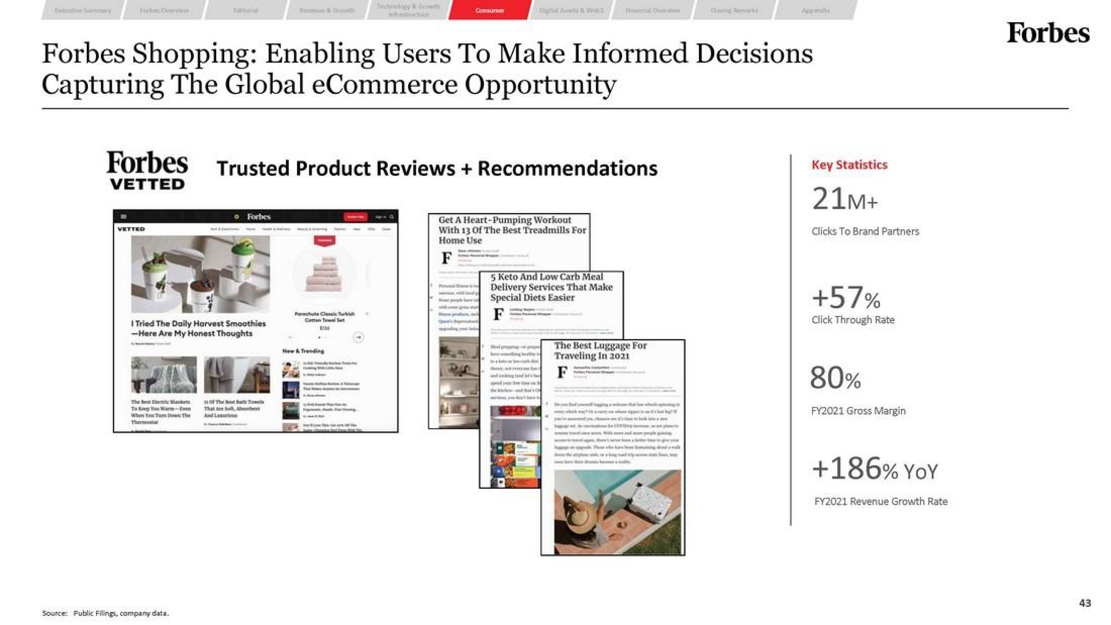 Forbes SPAC Presentation Deck slide image #43