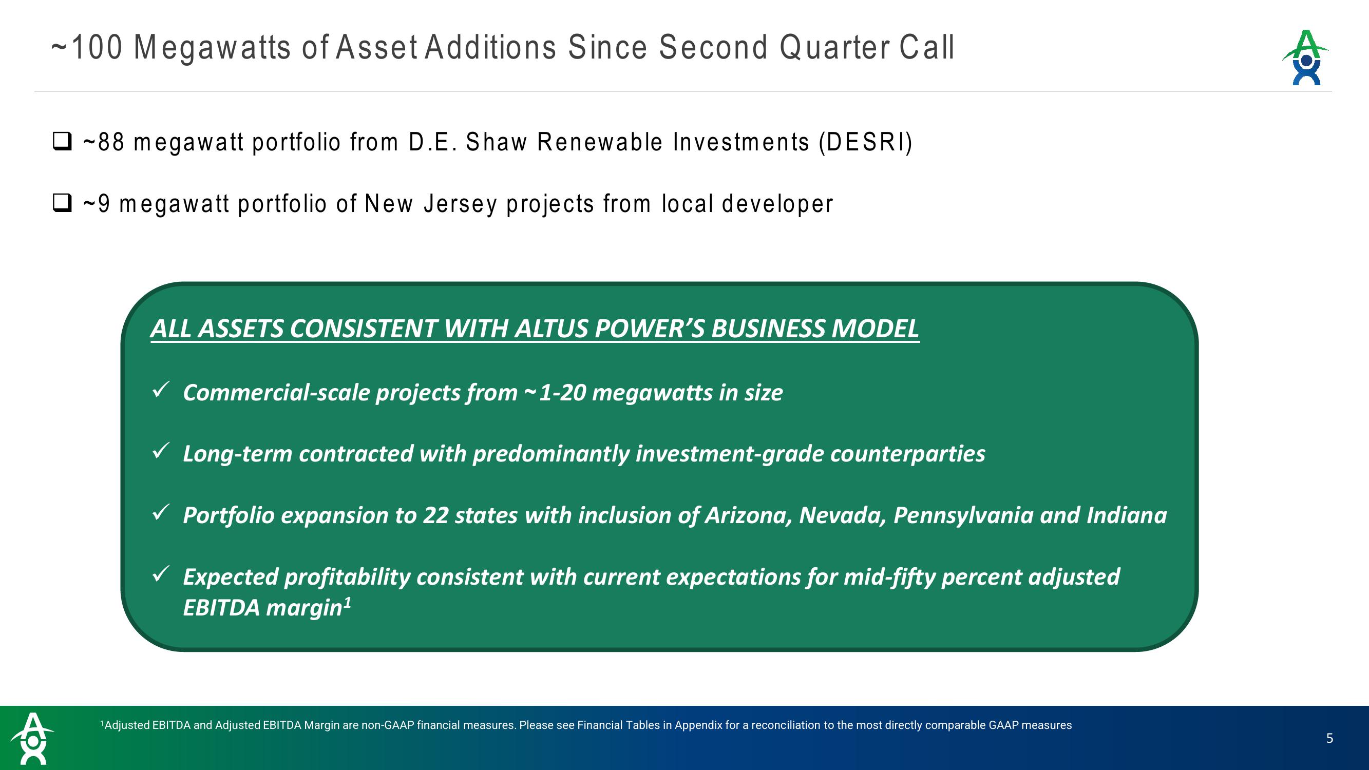 Altus Power Results Presentation Deck slide image #5