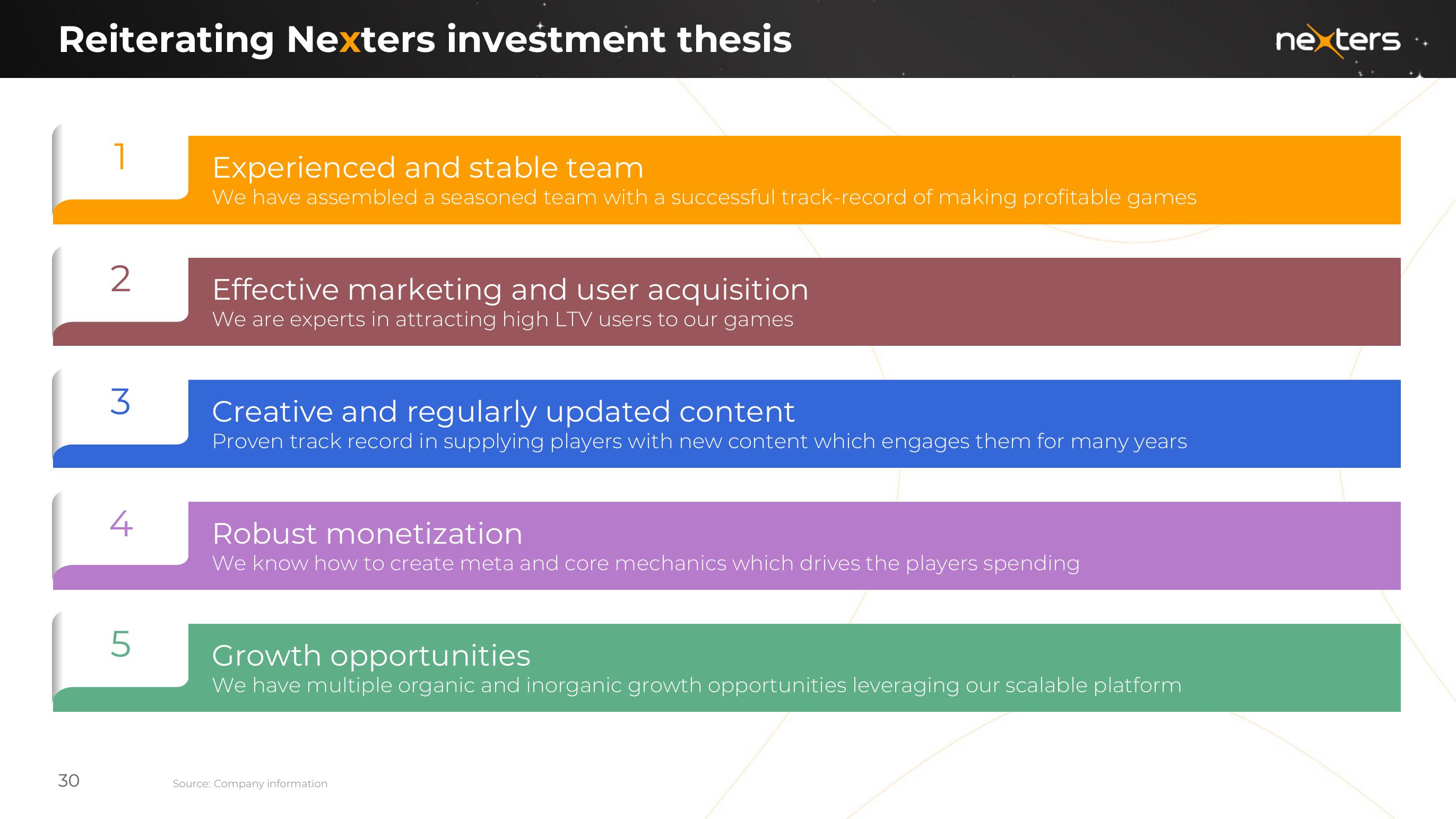 Nexters SPAC Presentation Deck slide image #30