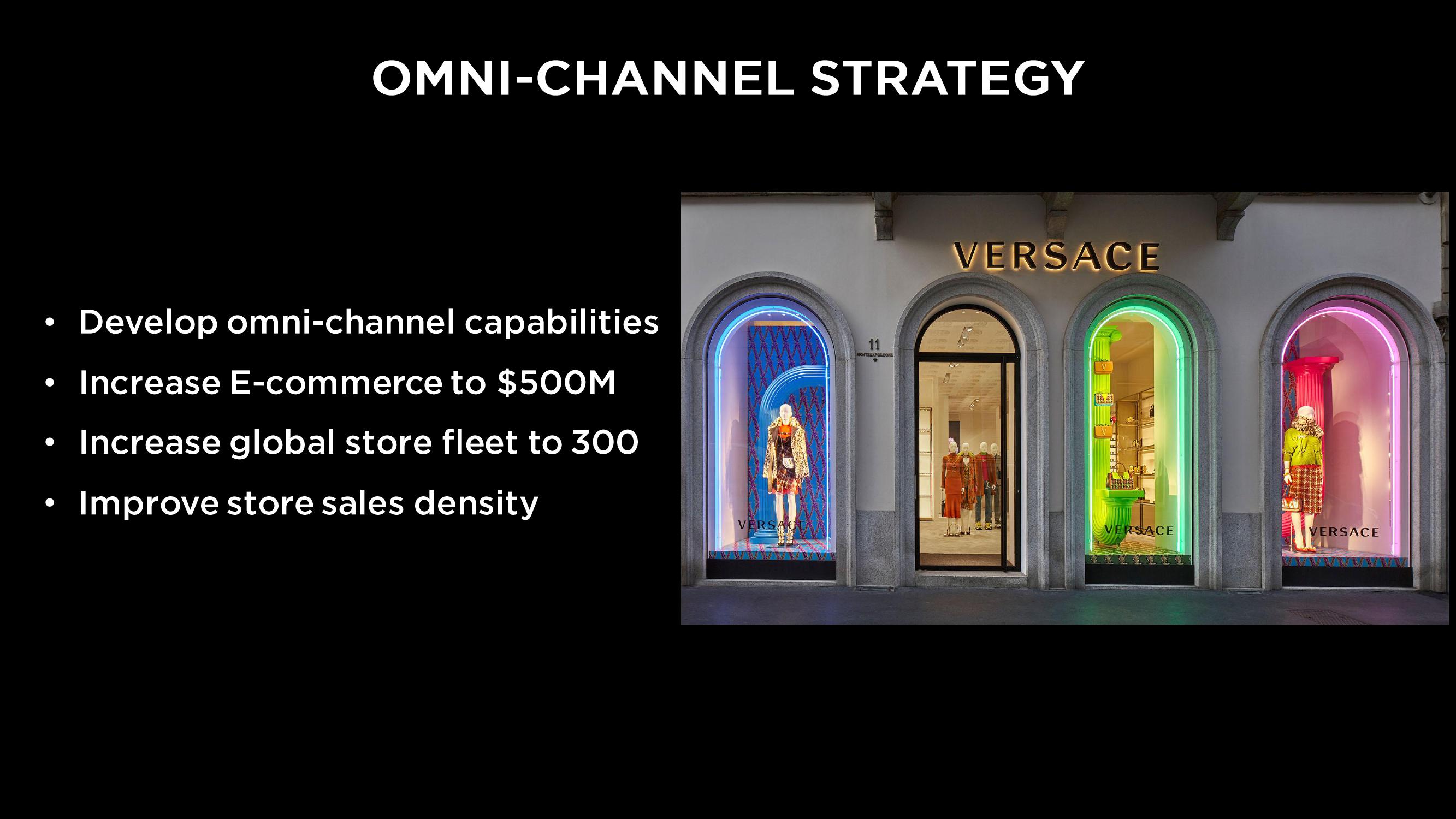 Capri Holdings Investor Day Presentation Deck slide image #45