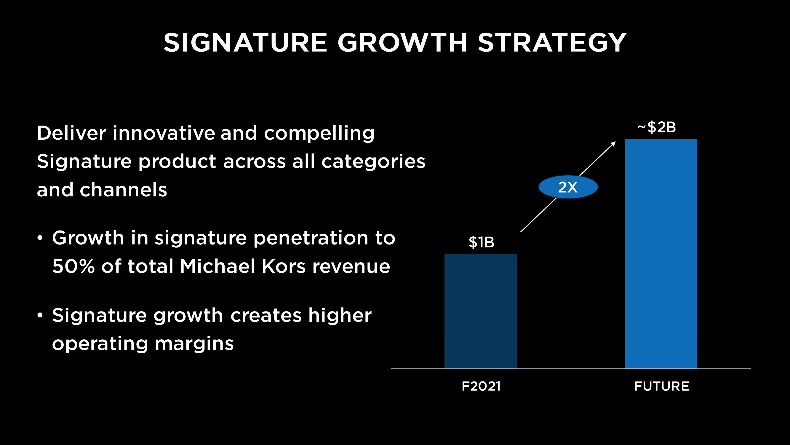 Capri Holdings Investor Day Presentation Deck slide image #133