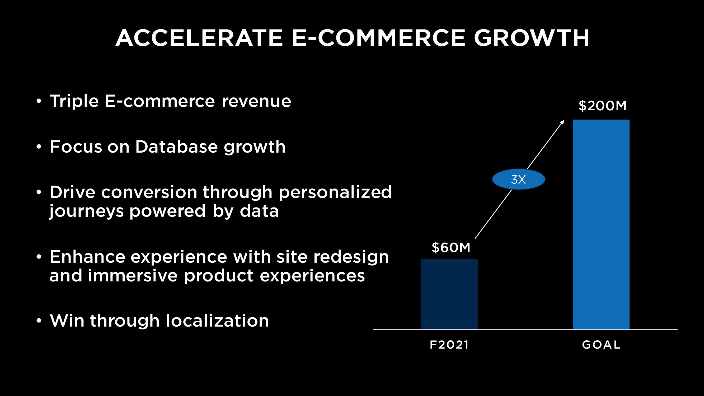 Capri Holdings Investor Day Presentation Deck slide image #98