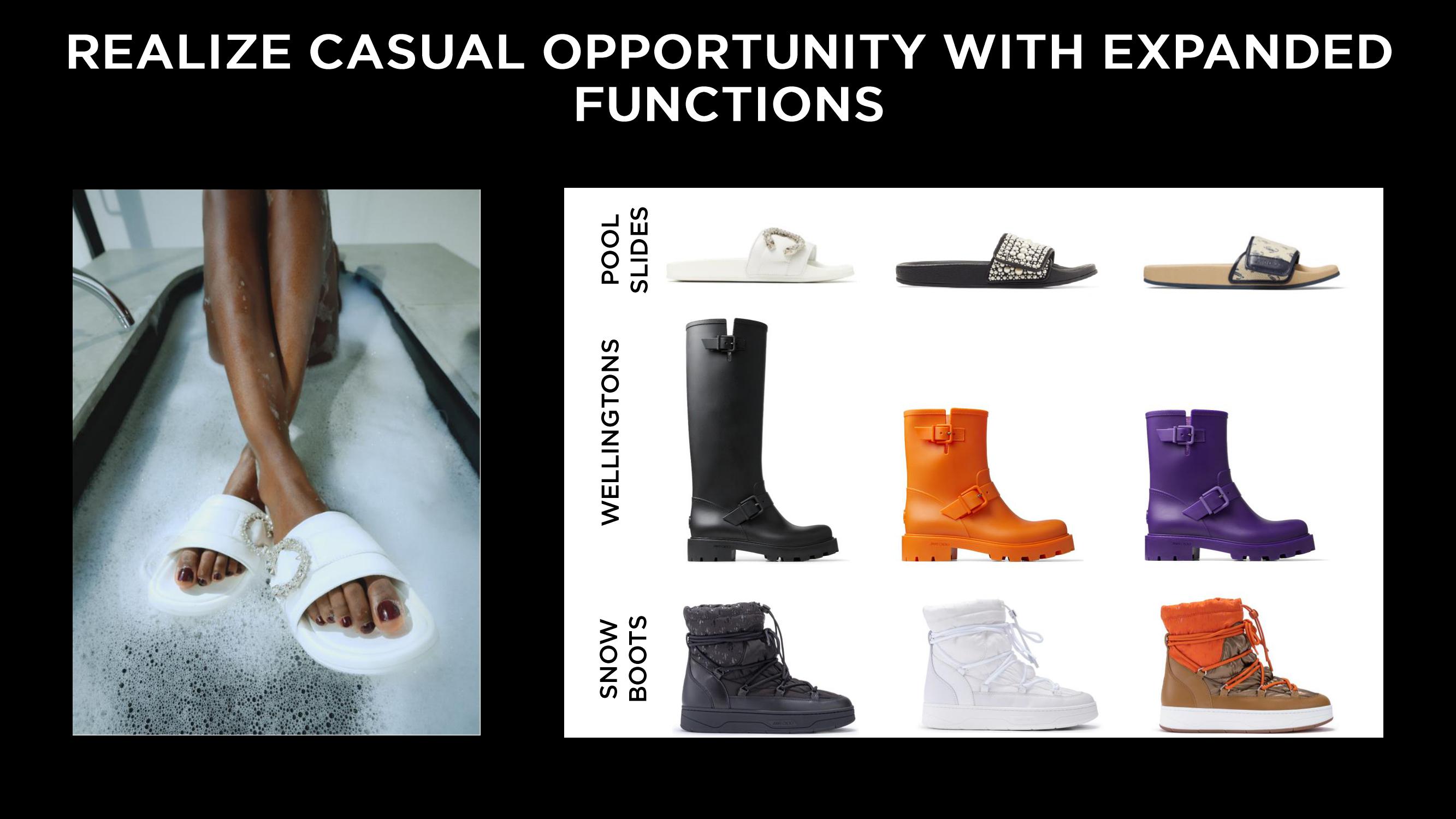 Capri Holdings Investor Day Presentation Deck slide image #91