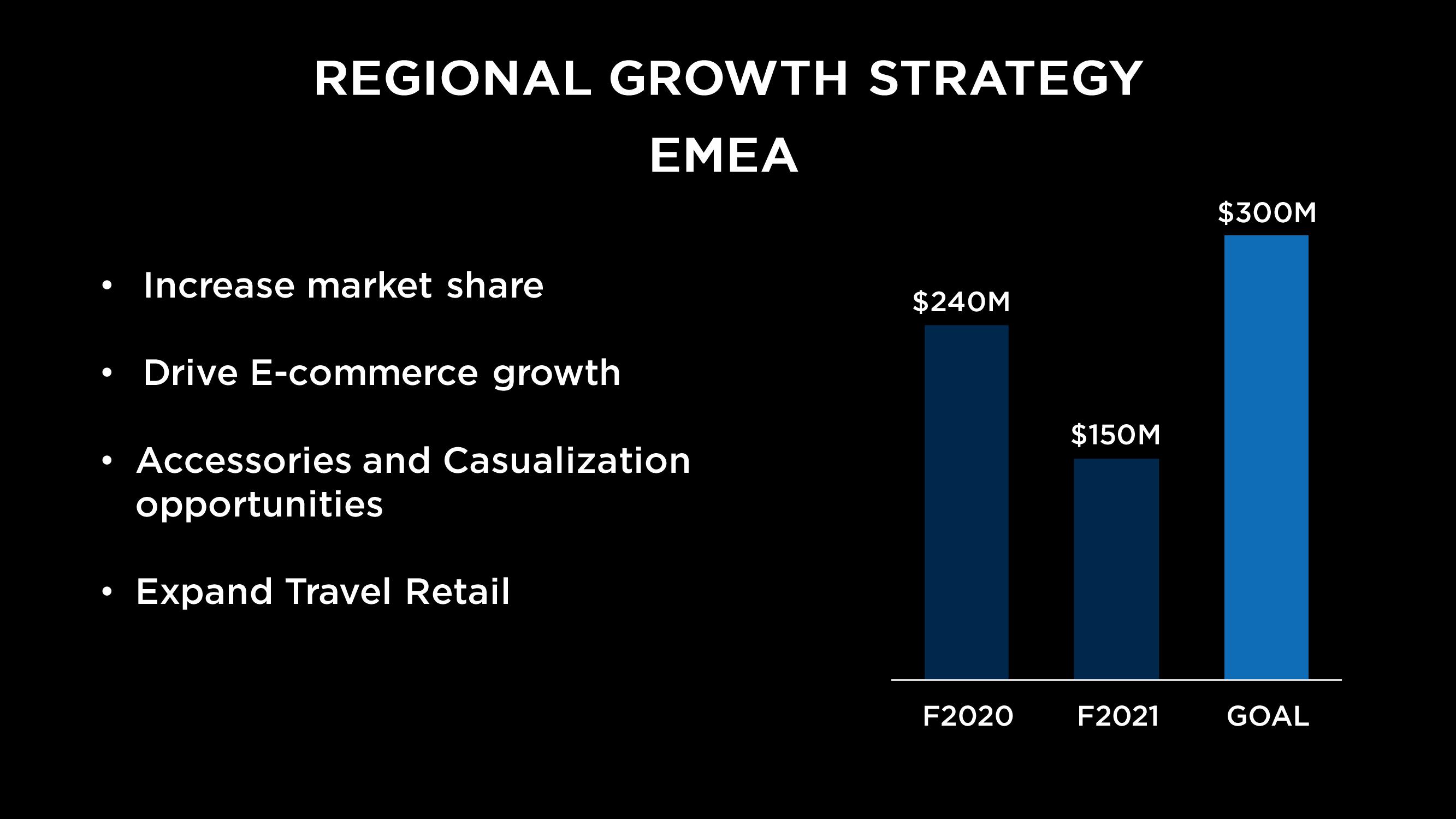 Capri Holdings Investor Day Presentation Deck slide image #107