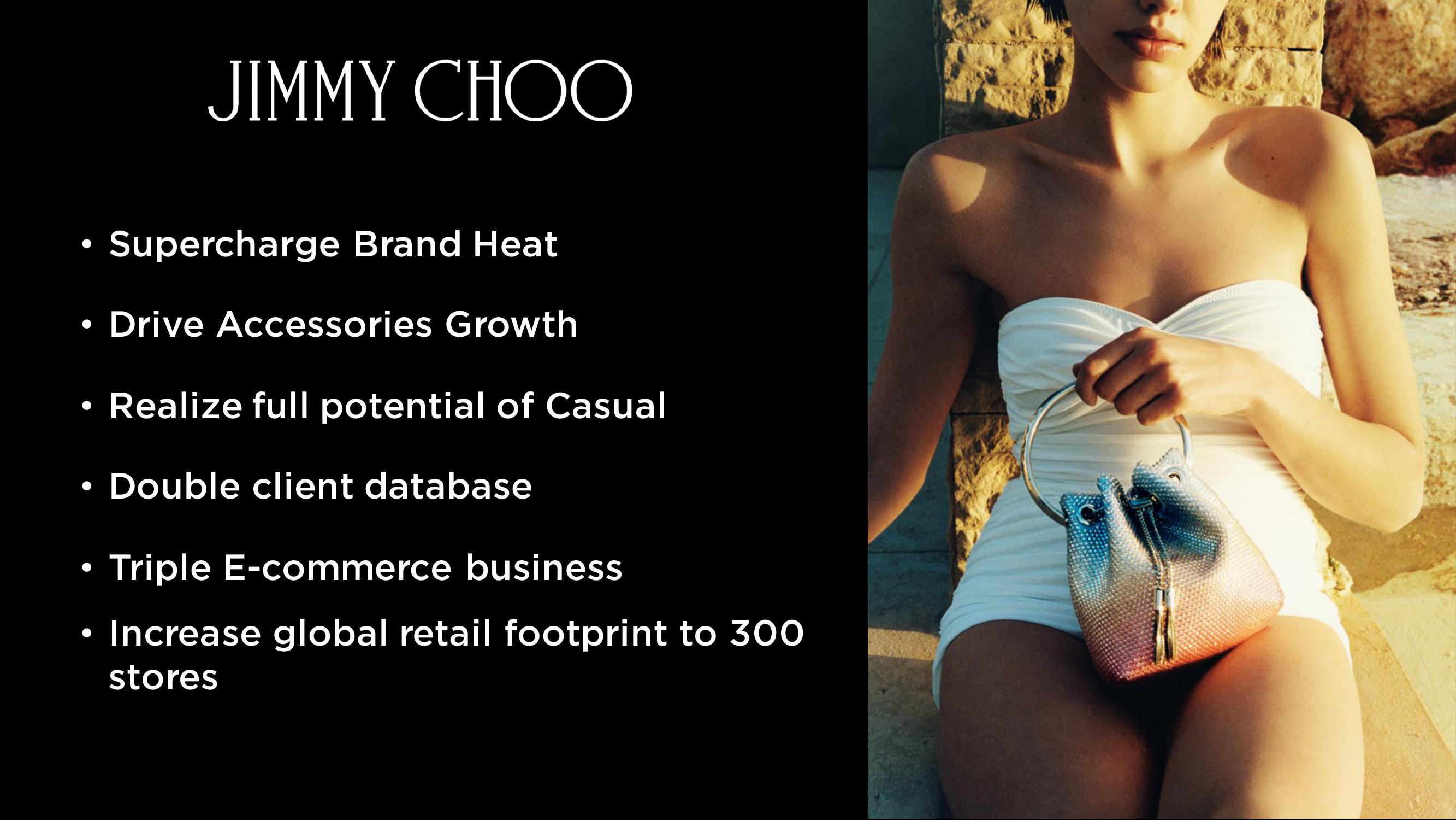 Capri Holdings Investor Day Presentation Deck slide image #113